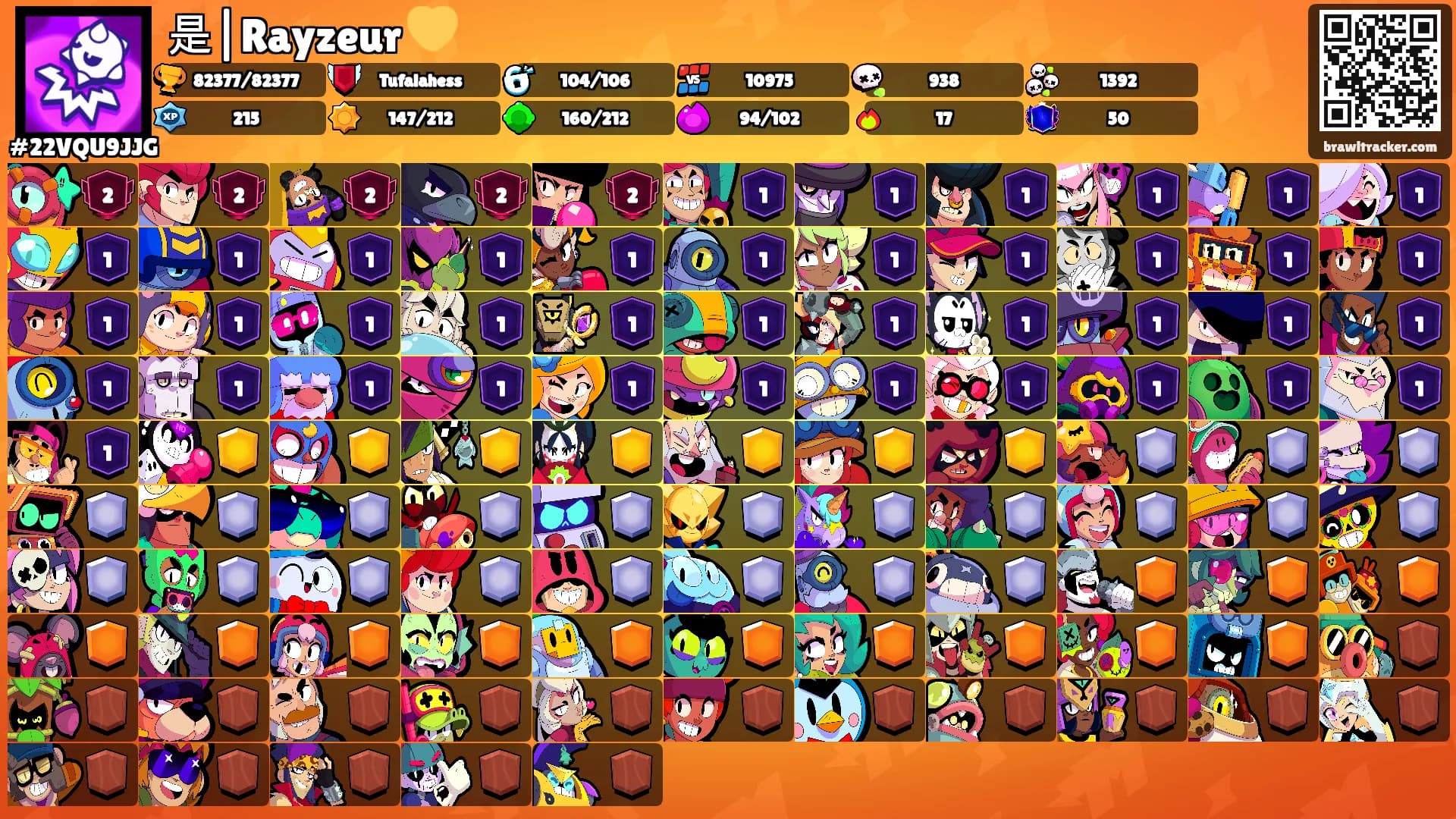 是|Rayzeur 💛's Ranks