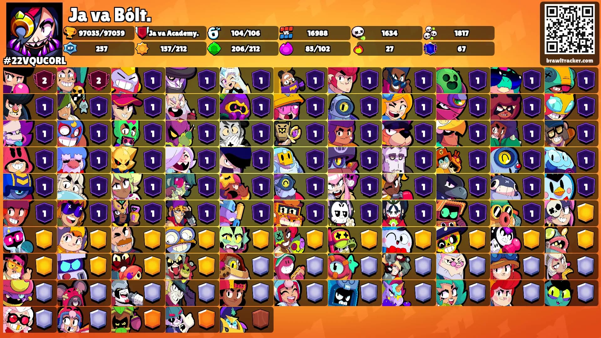 Ja va Bólt.'s Ranks