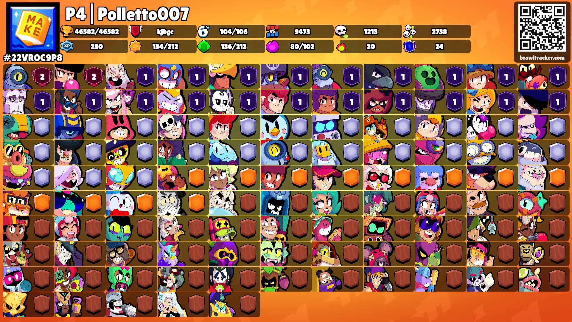 P4|Polletto007's Ranks