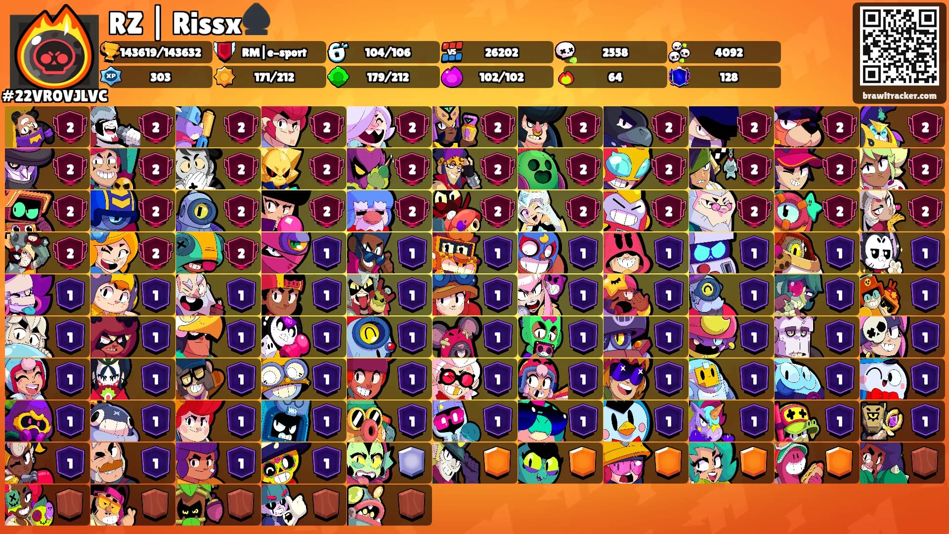 RZ | Rissx♠️'s Ranks