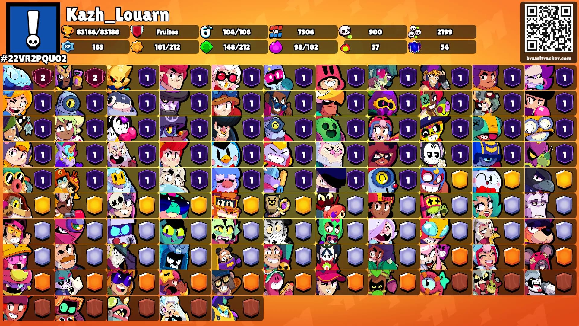 Kazh_Louarn's Ranks