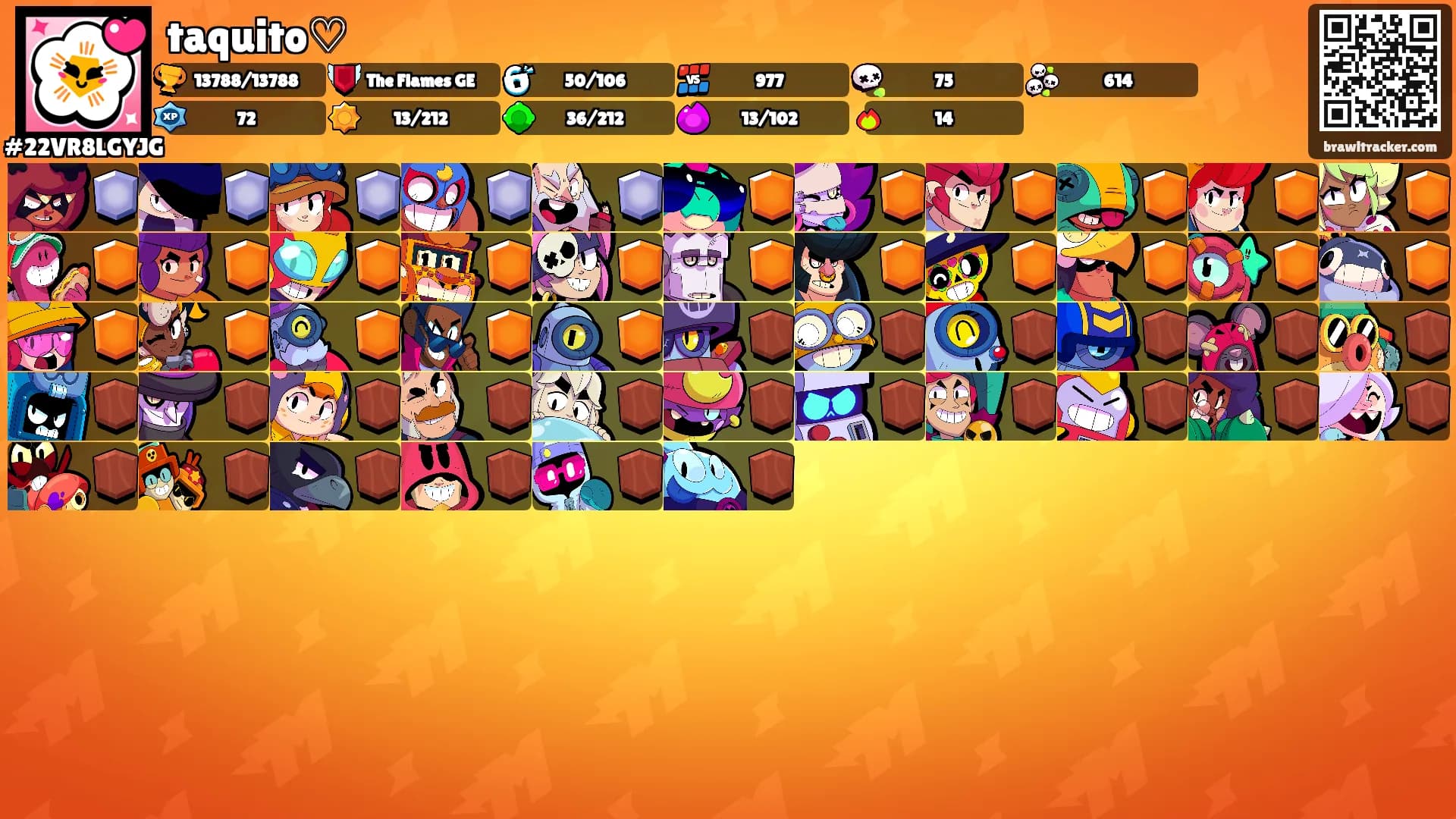 taquito♡'s Ranks