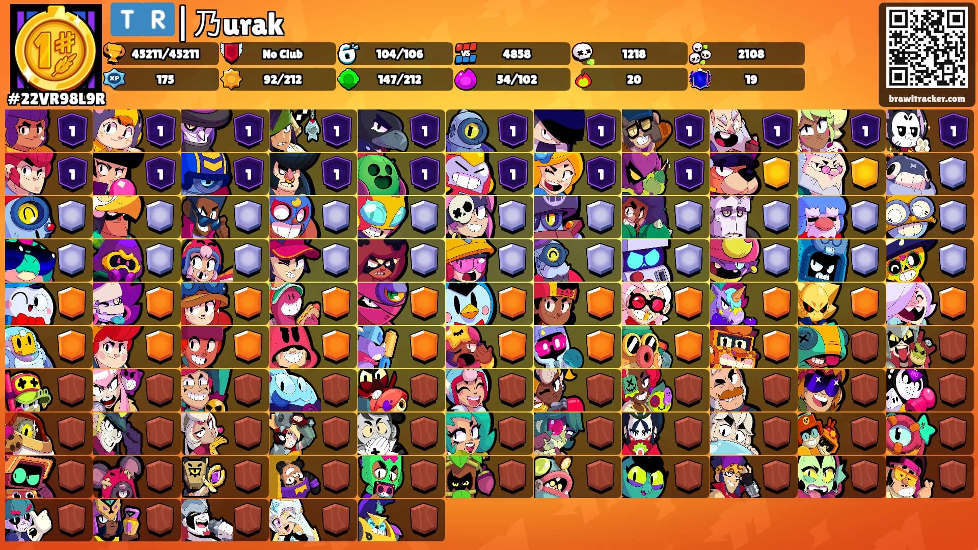🇹🇷|乃urak's Ranks