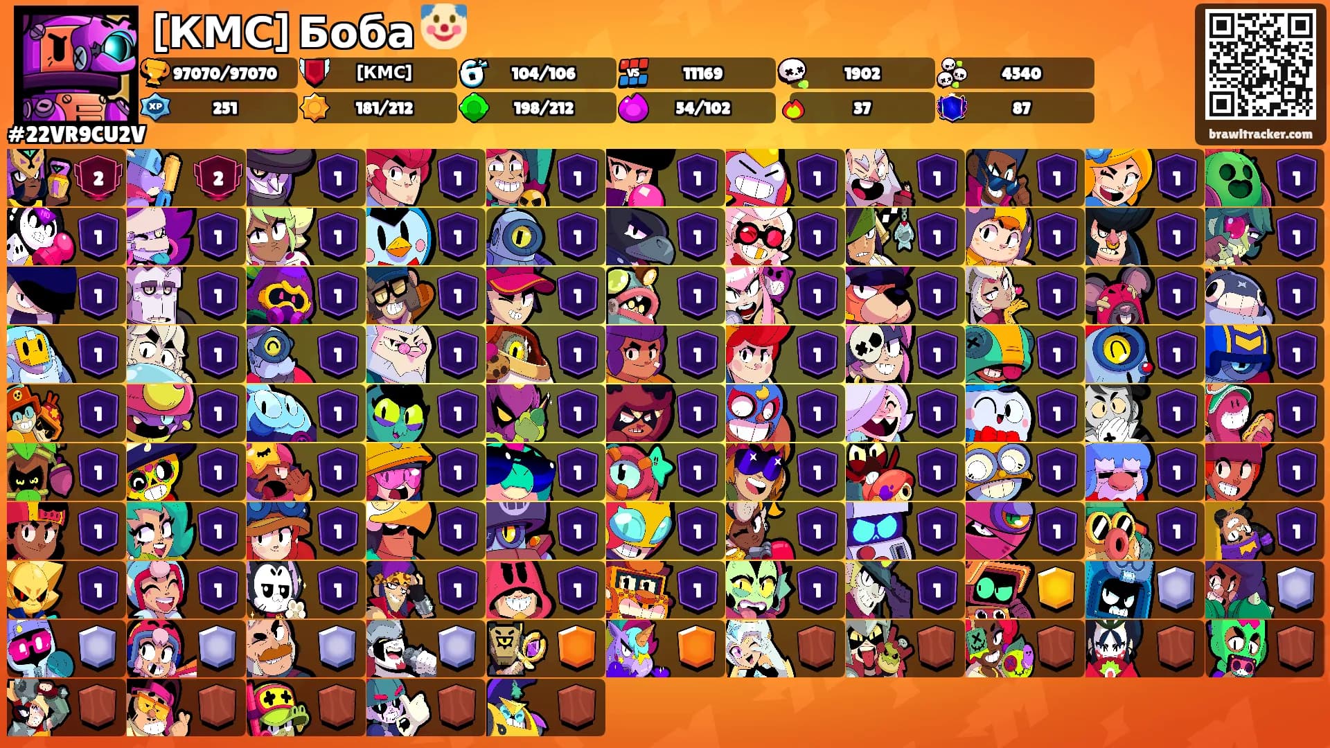 [КМС] Боба 🤡's Ranks