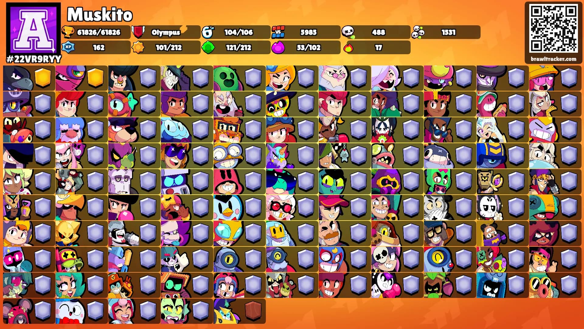 Muskito's Ranks