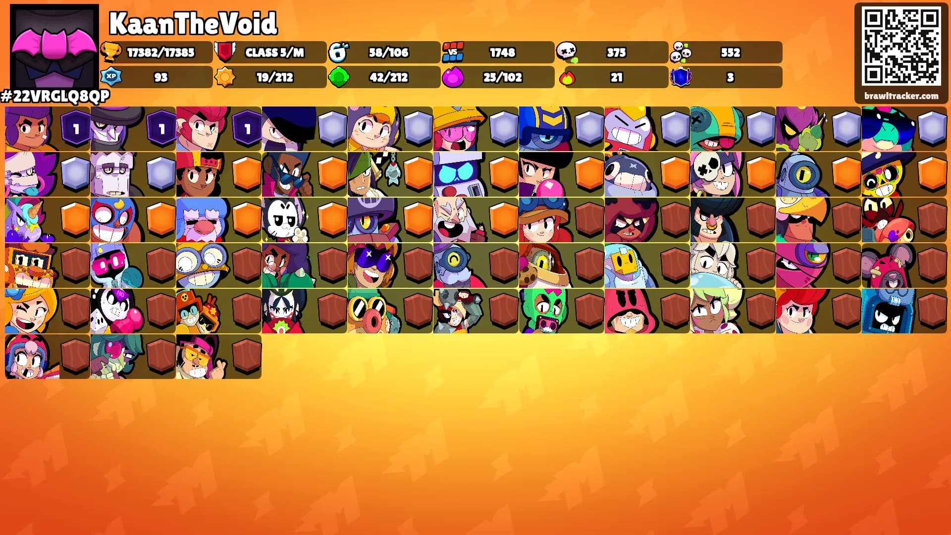 KaanTheVoid's Ranks