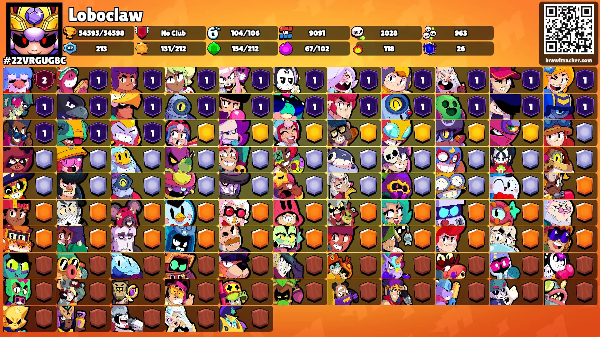 Loboclaw's Ranks
