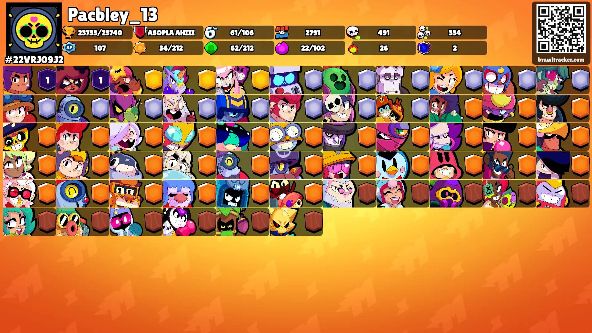 Pacbley_13's Ranks