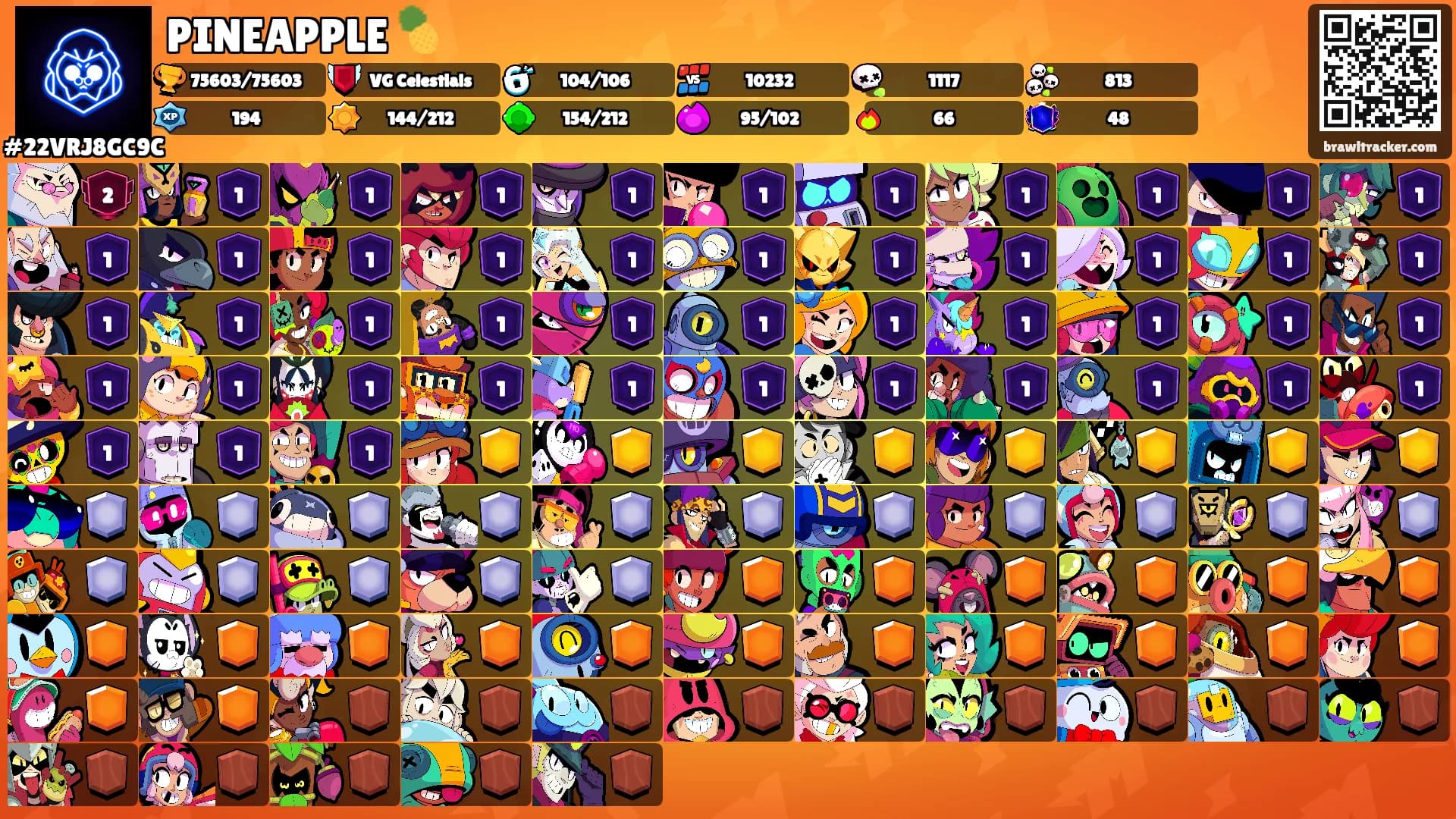 PINEAPPLE 🍍's Ranks