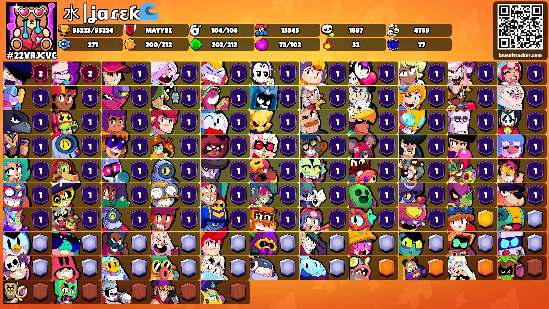 水|ʝɑɾεƙ🌊's Ranks