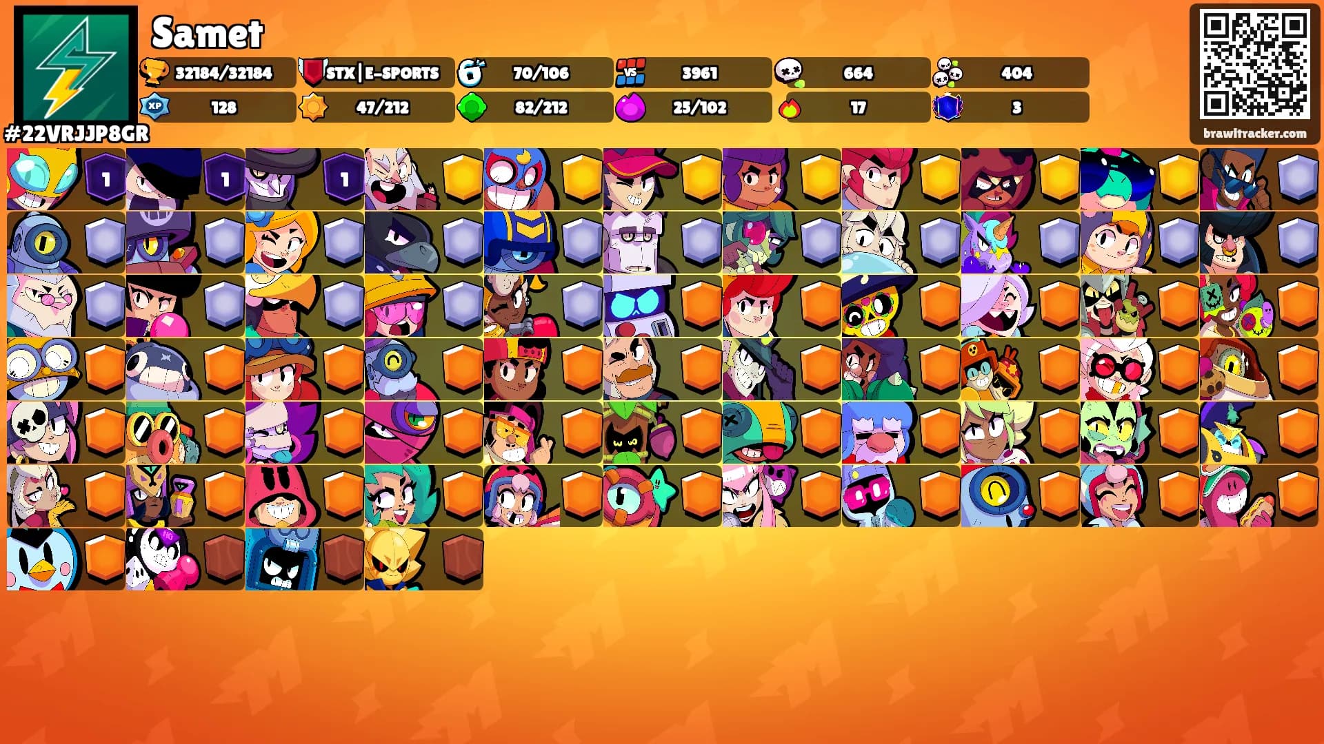 Samet's Ranks