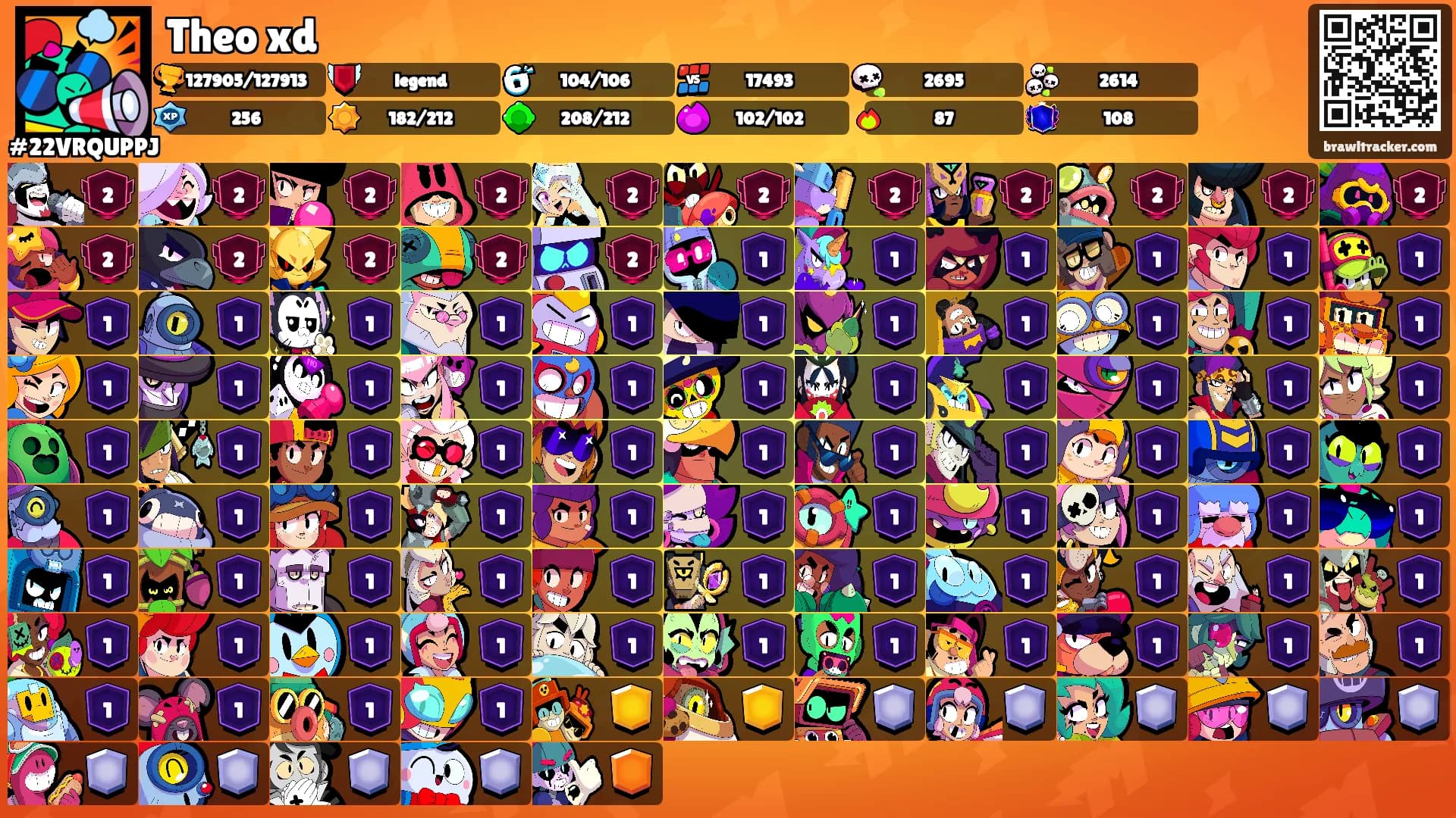 Theo xd's Ranks