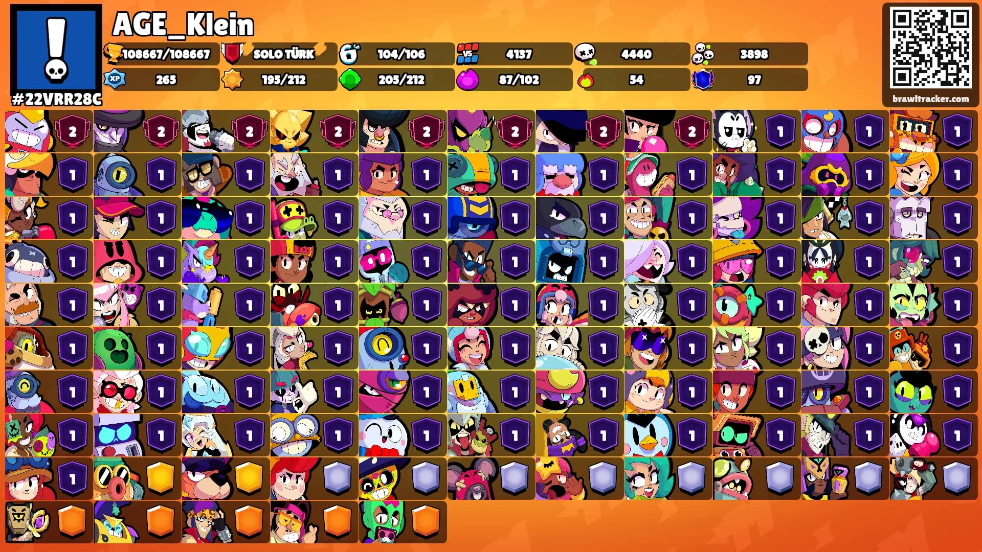 AGE_Klein's Ranks