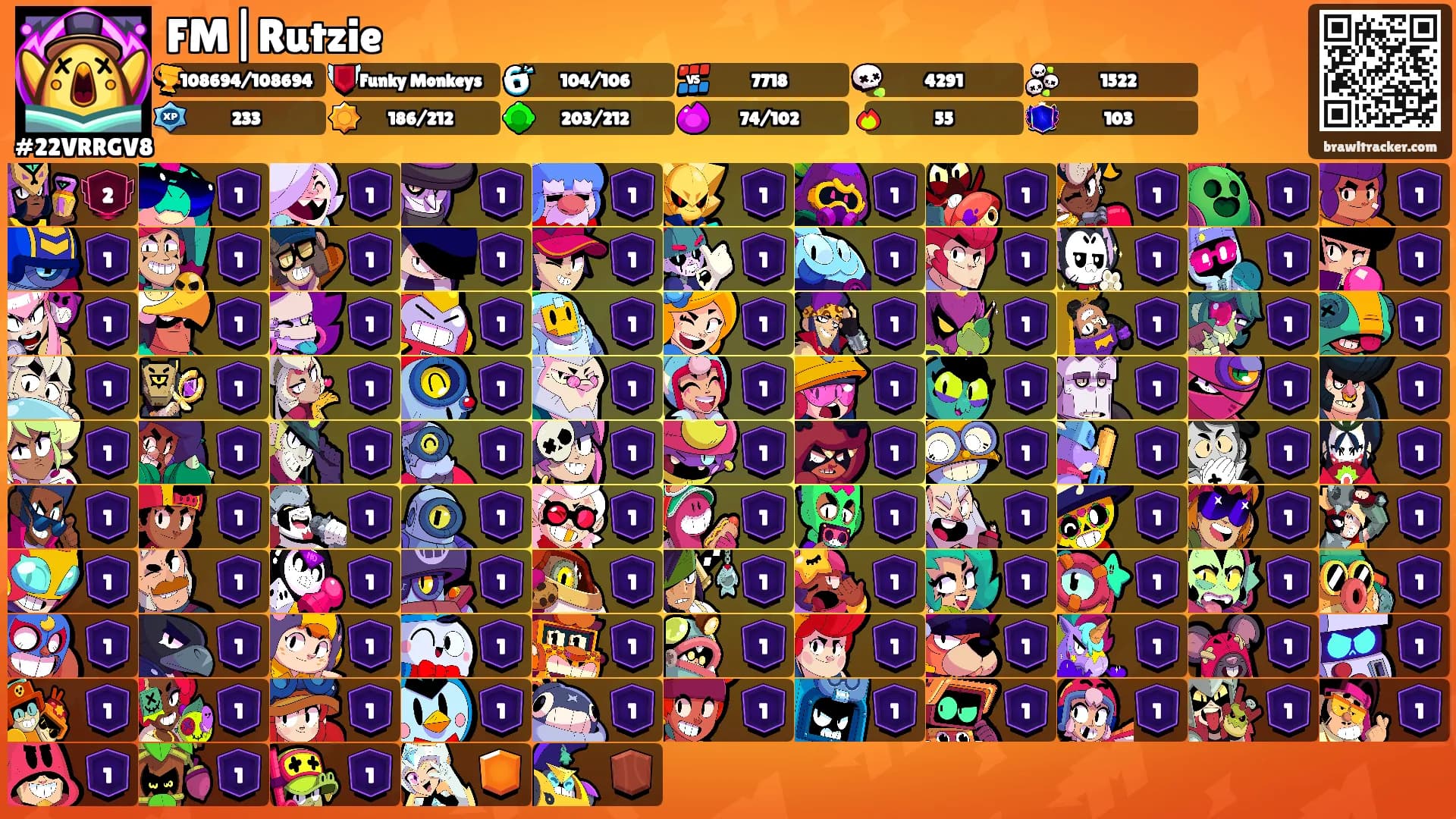 FM|Rutzie's Ranks