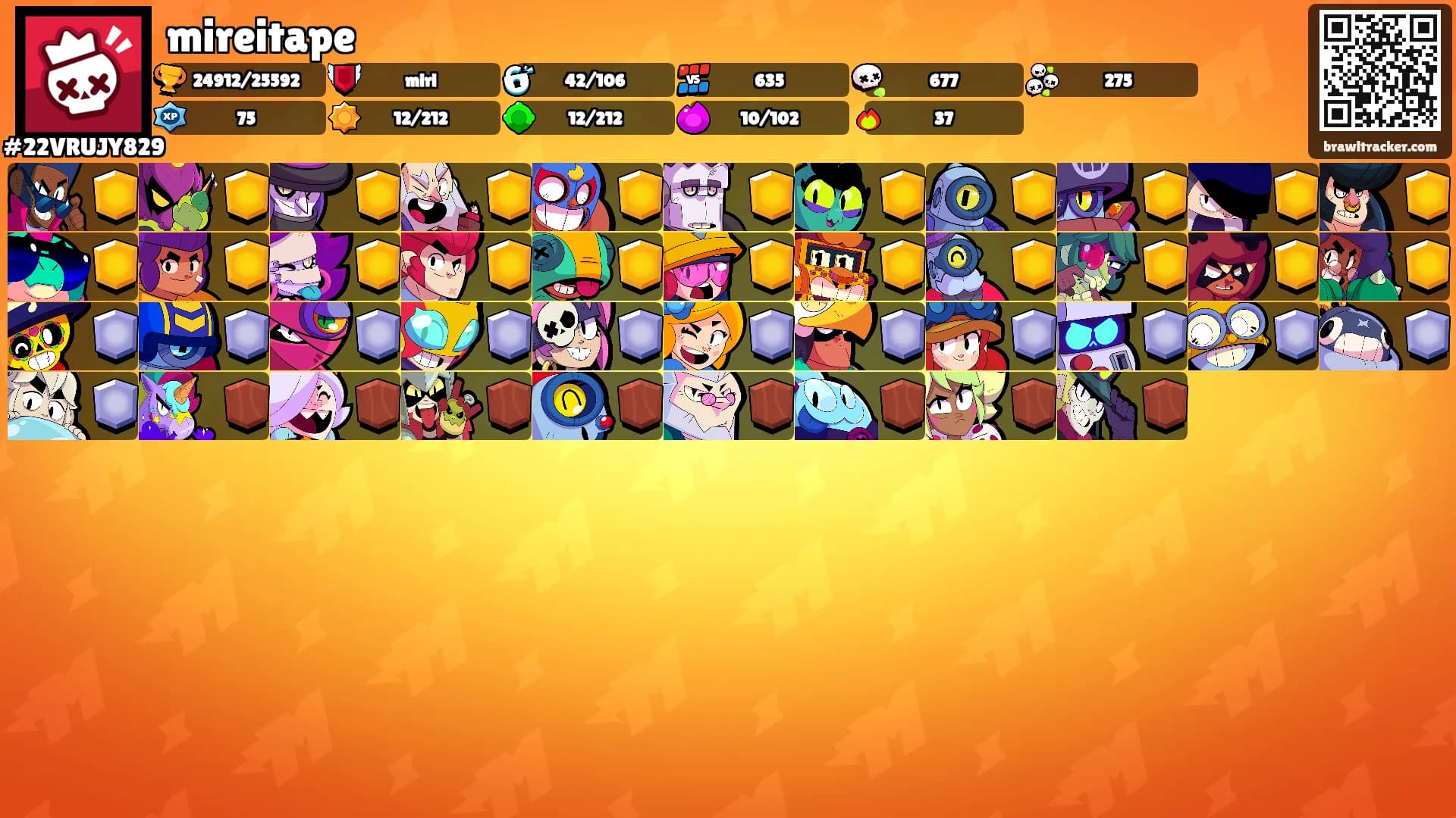 mireitape's Ranks