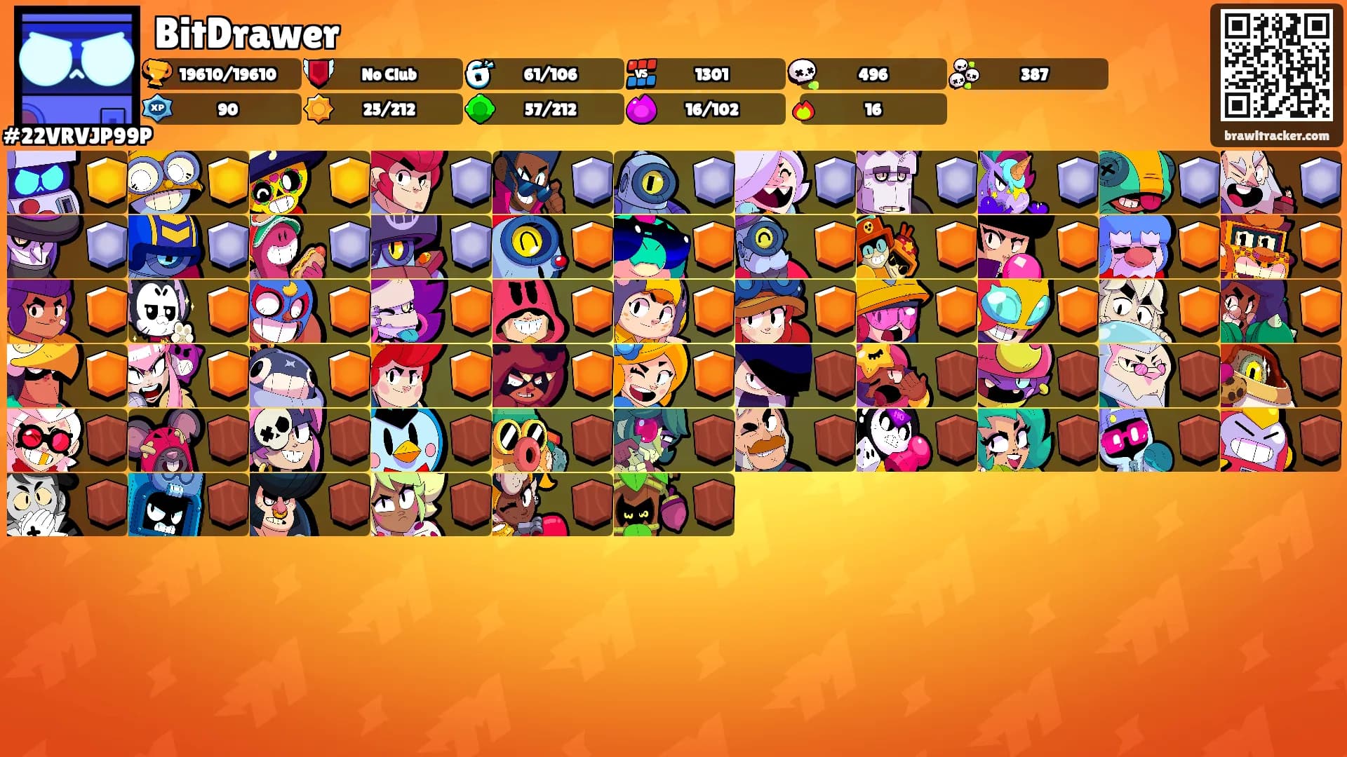 BitDrawer's Ranks
