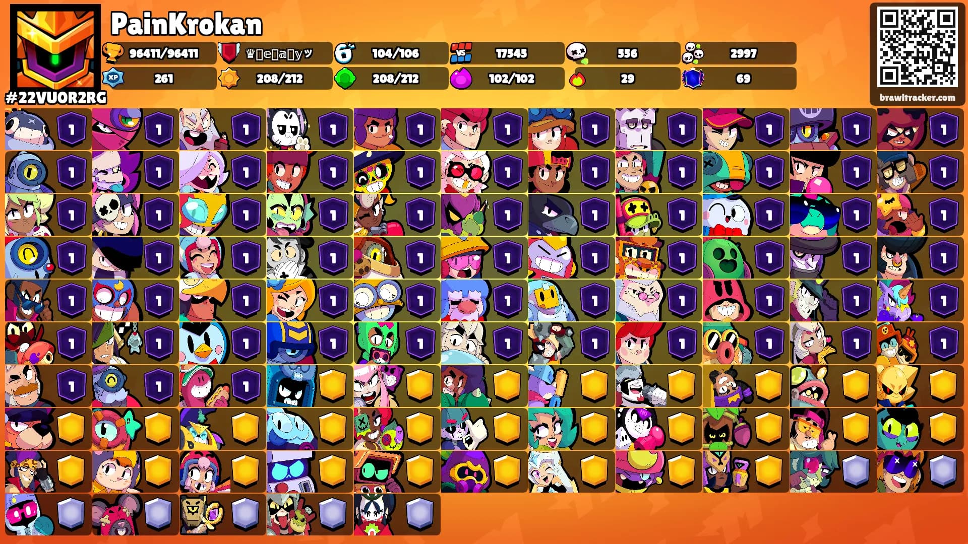 PainKrokan's Ranks