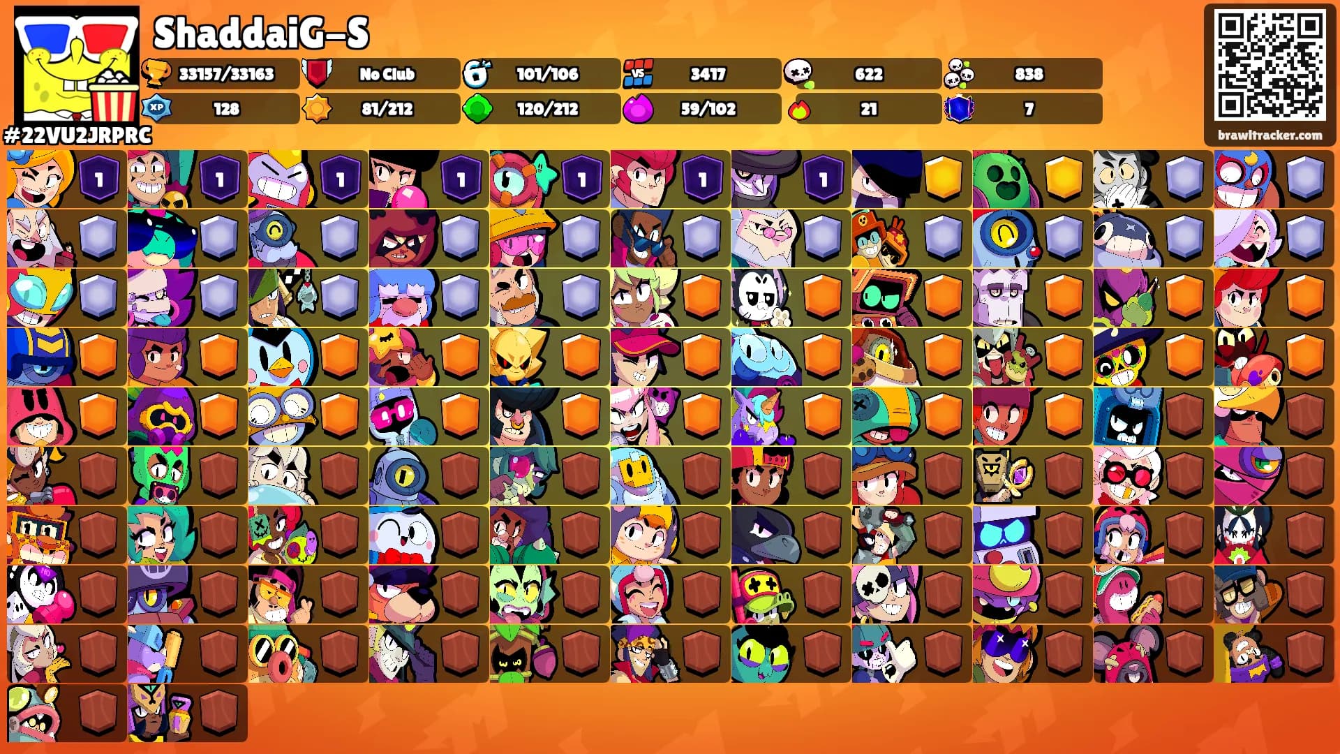 ShaddaiG-S's Ranks