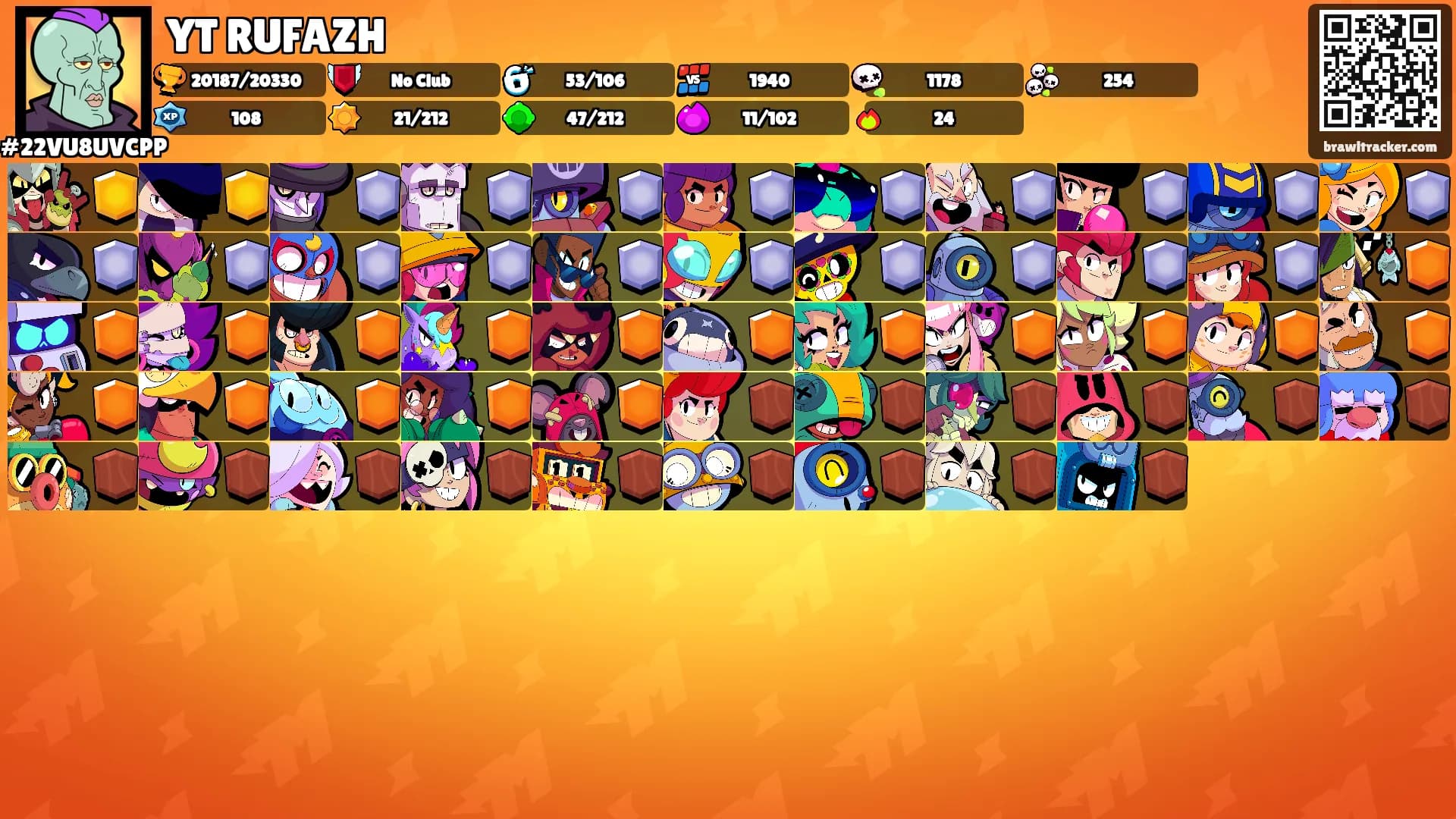 YT RUFAZH's Ranks