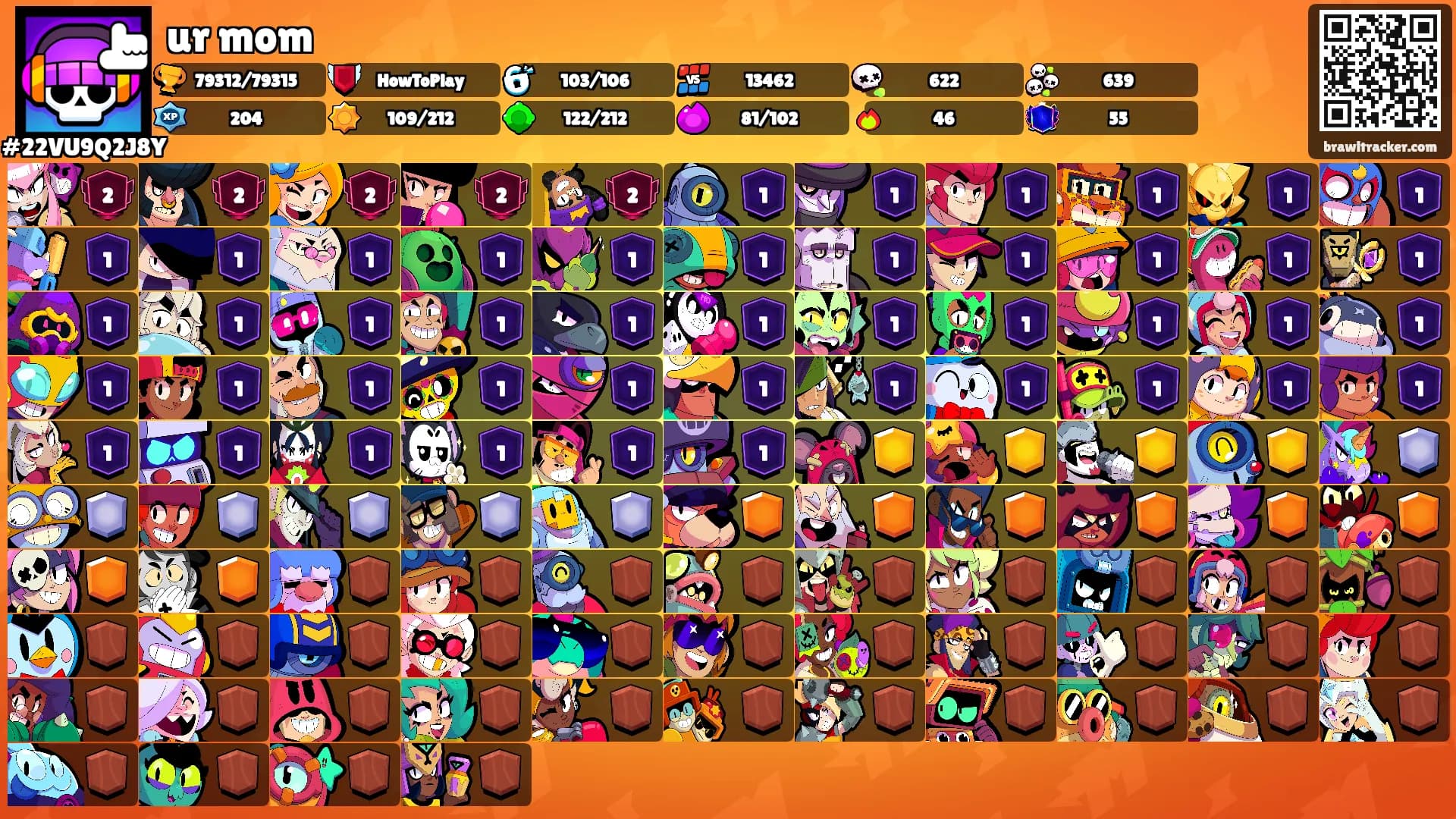 ur mom's Ranks