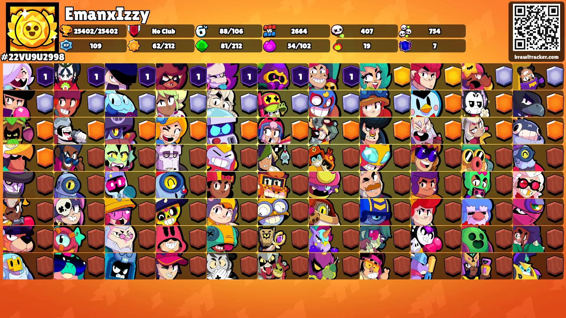 EmanxIzzy's Ranks