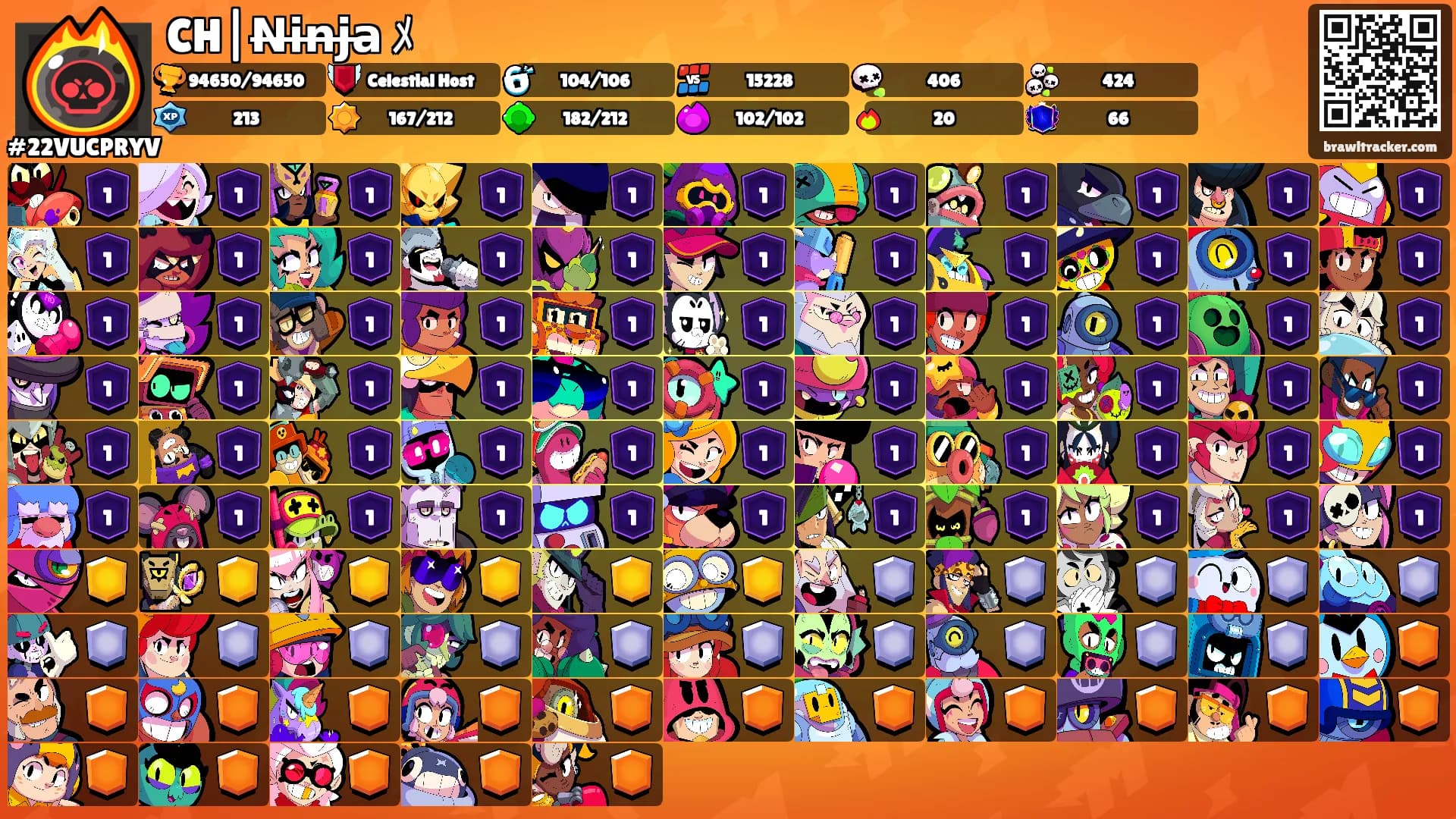 CH|N̶i̶n̶j̶a̶ ﾒ's Ranks