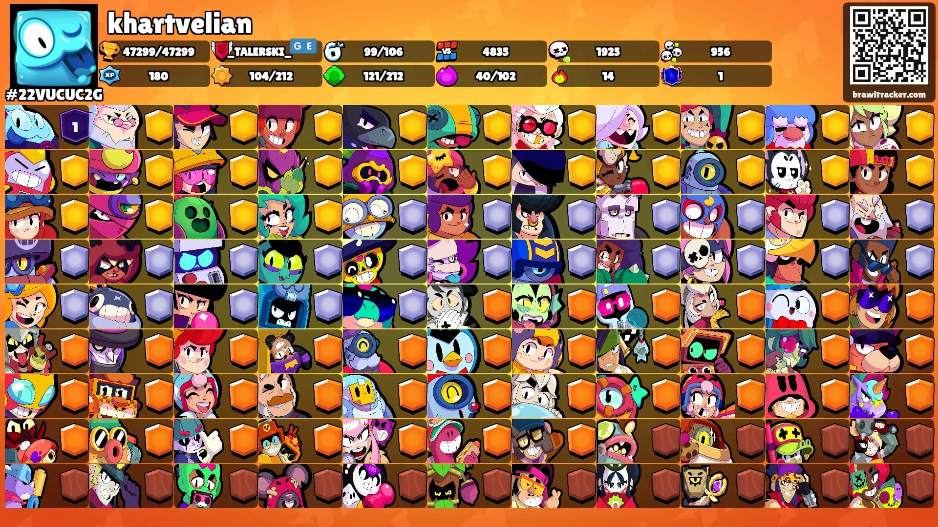khartvelian's Ranks