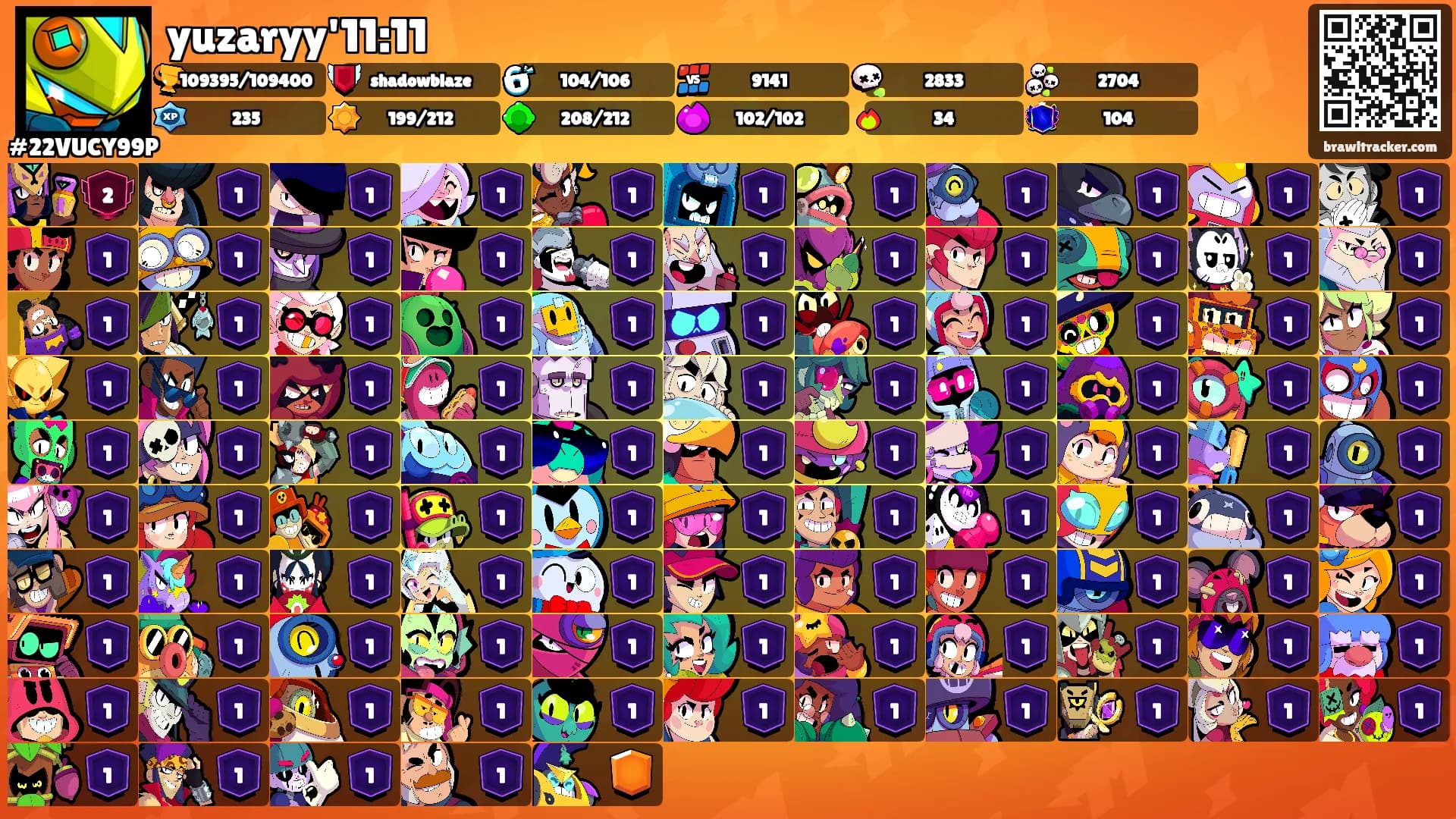 yuzaryy'11:11's Ranks