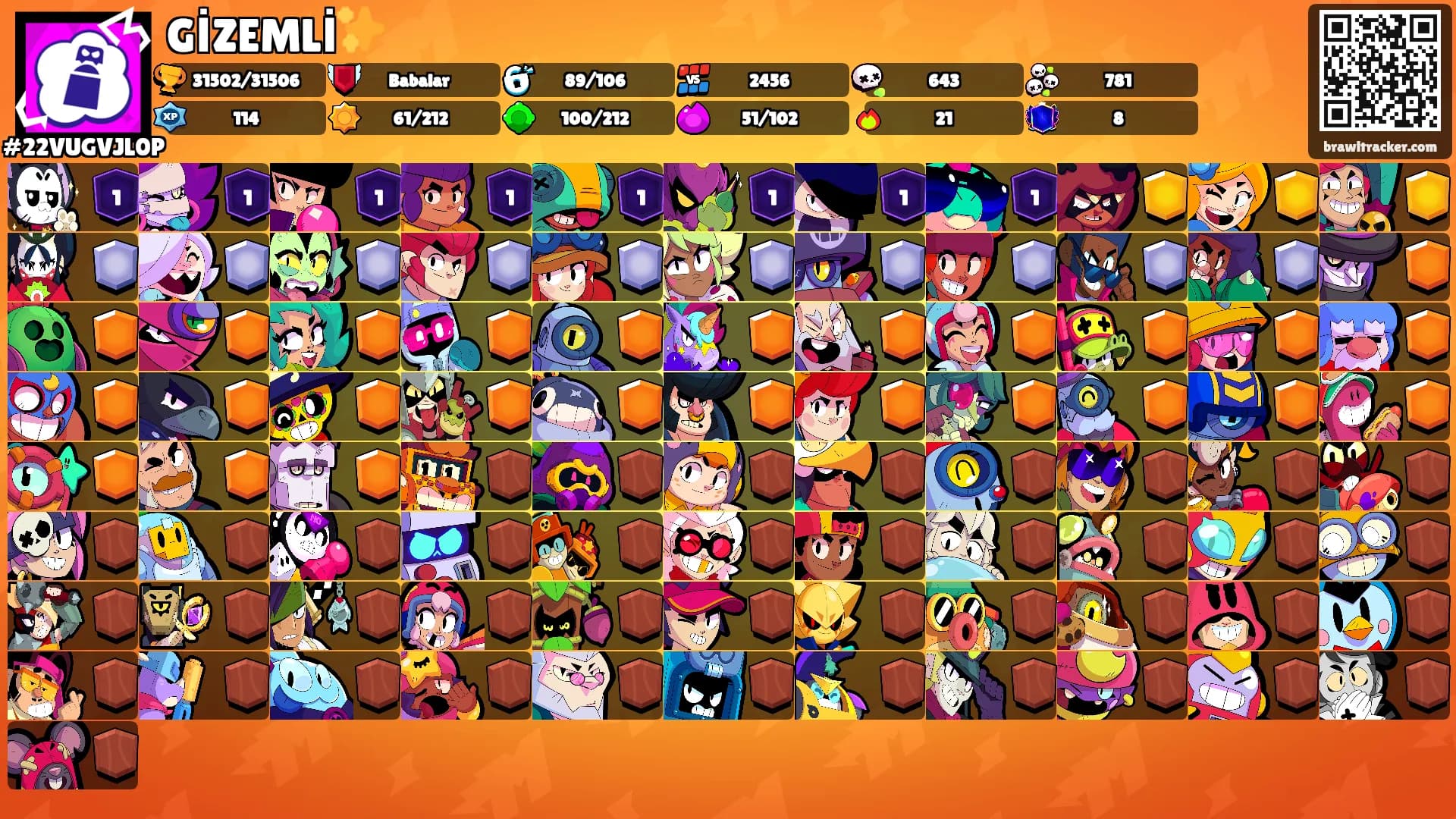 GİZEMLİ✨️'s Ranks