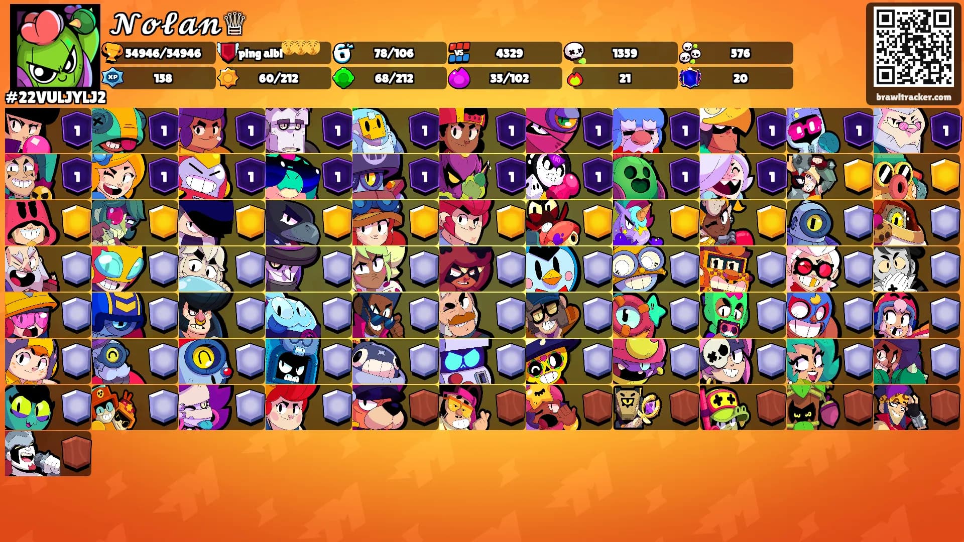 𝓝𝓸𝓵𝓪𝓷♕'s Ranks