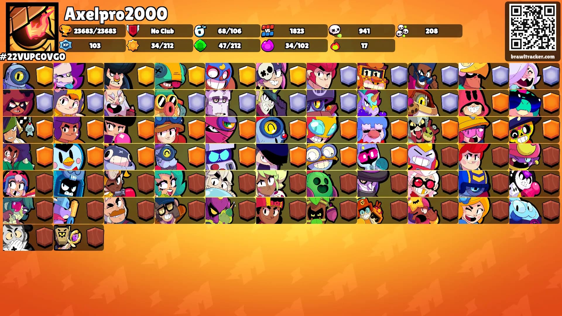 Axelpro2000's Ranks