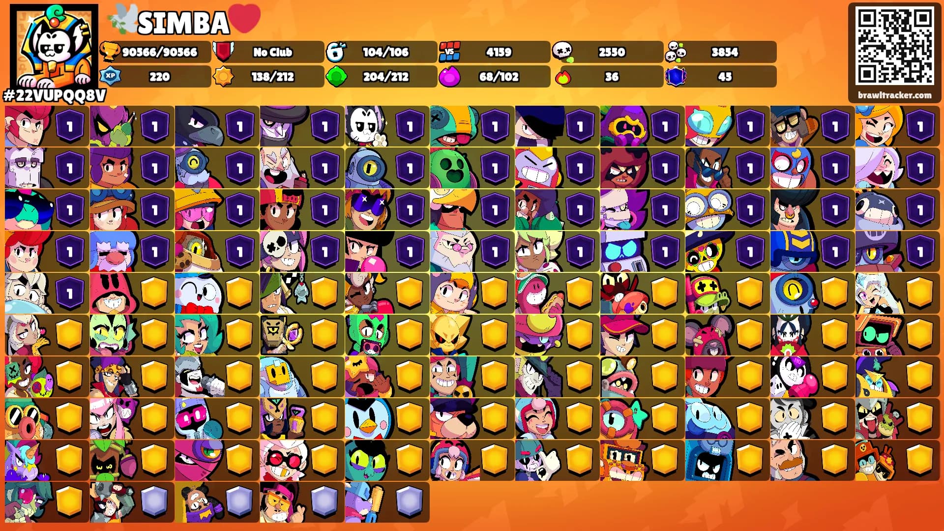 🕊️SIMBA❤️'s Ranks