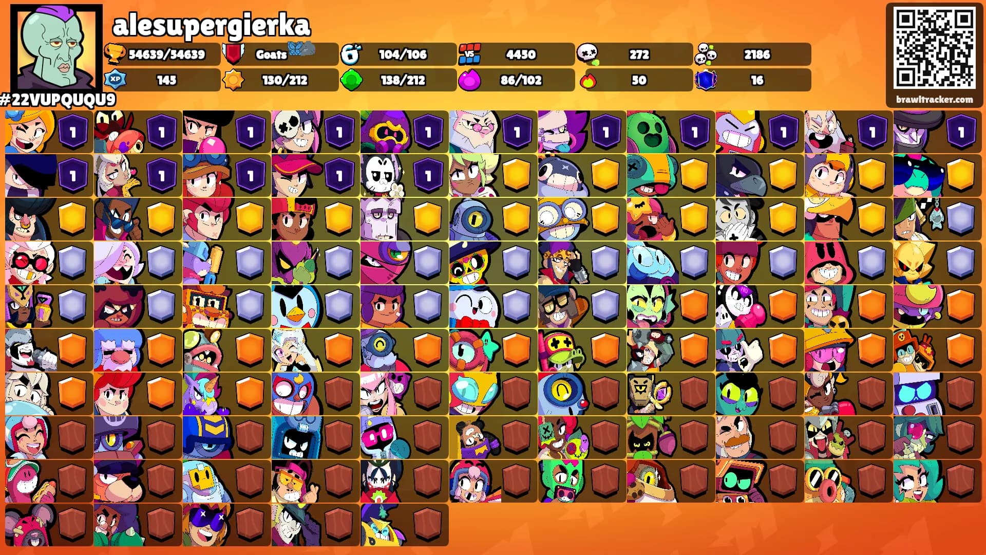 alesupergierka's Ranks