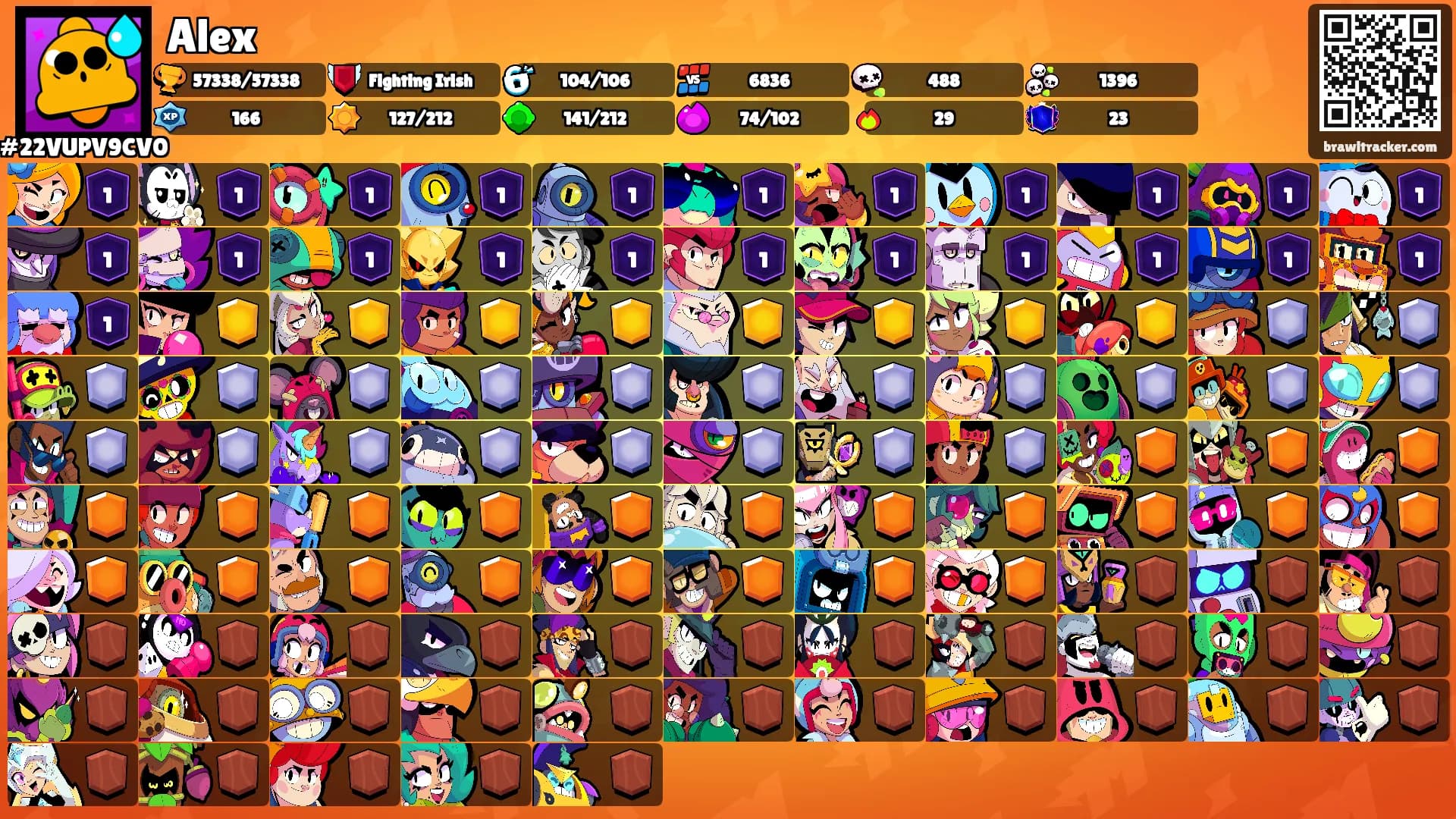 Alex's Ranks