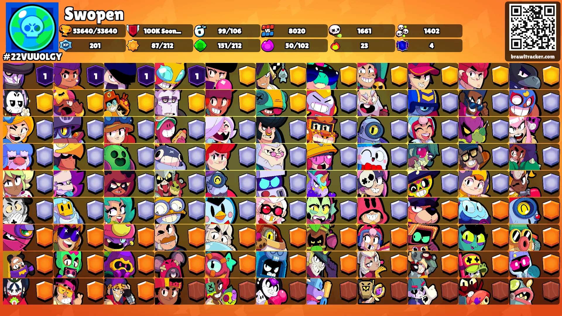 Swopen's Ranks