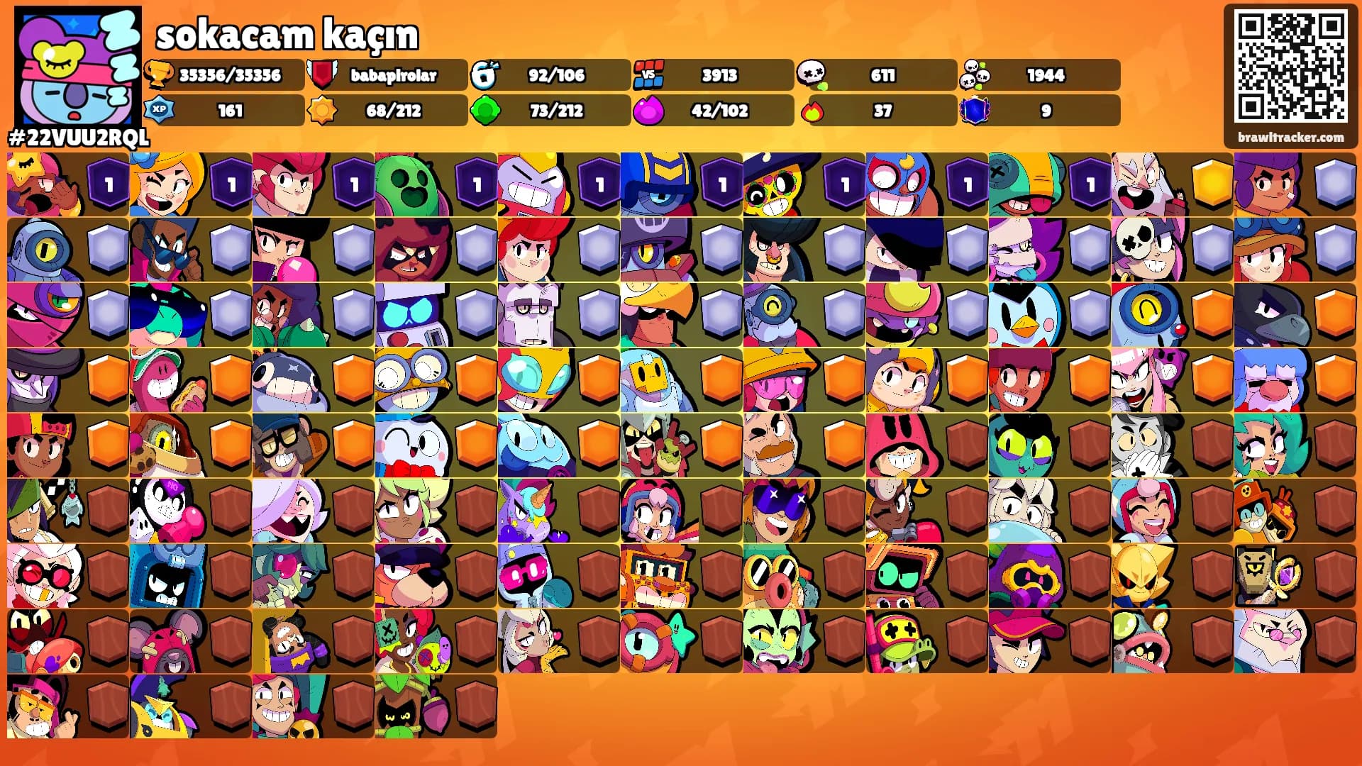 sokacam kaçın's Ranks