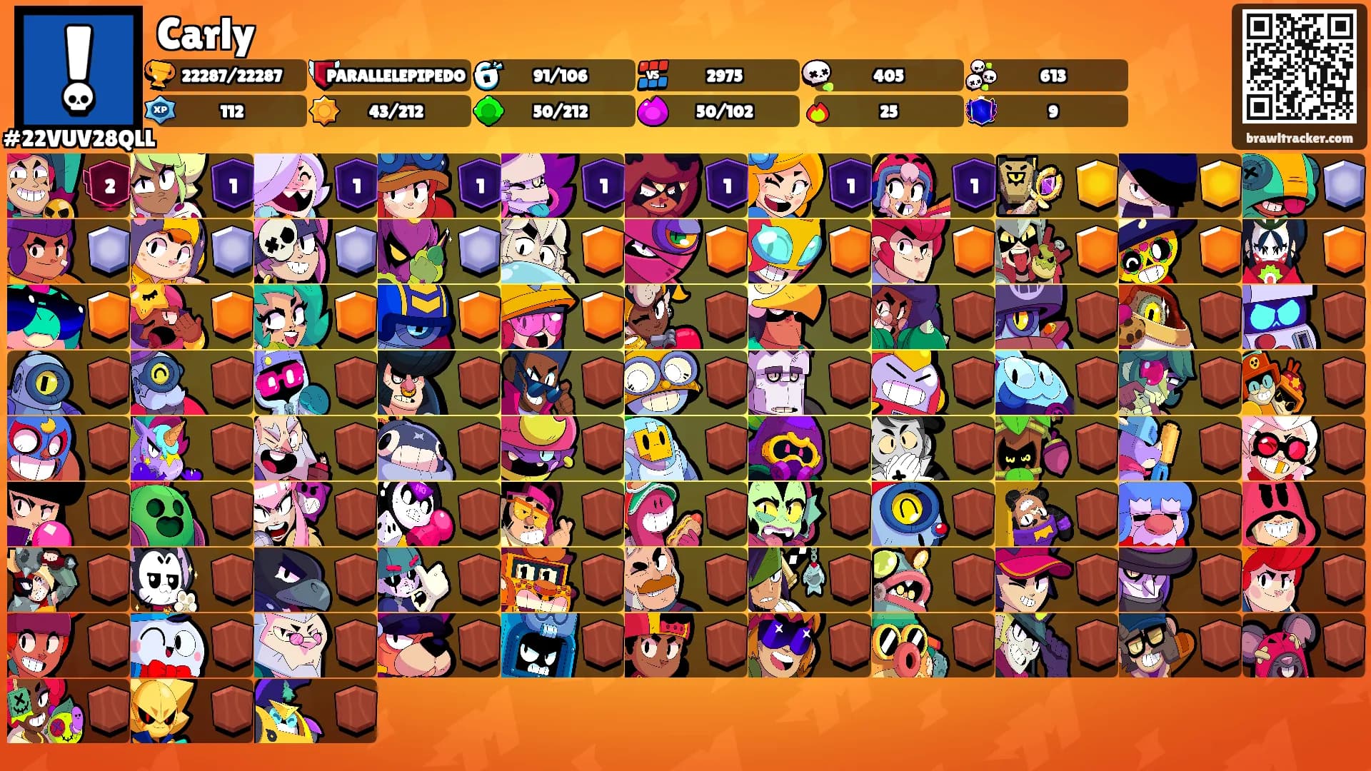 Carly's Ranks