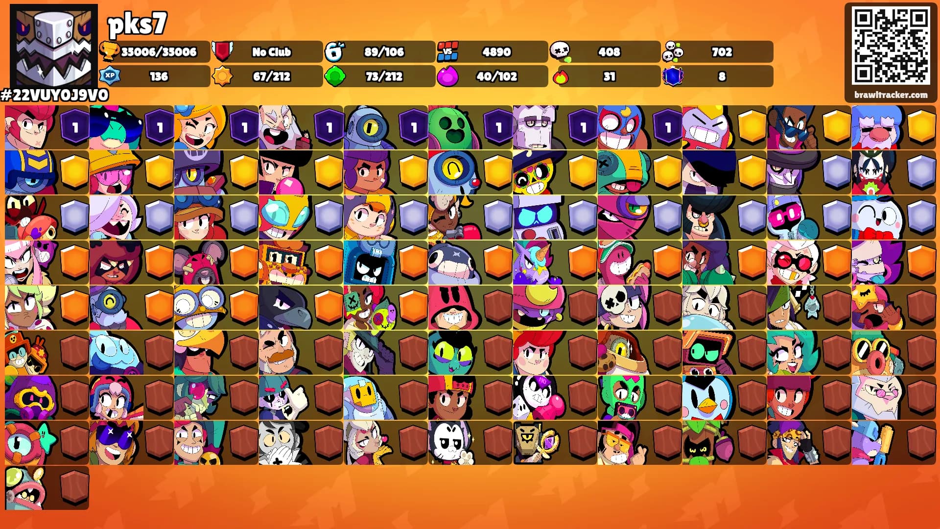 pks7's Ranks