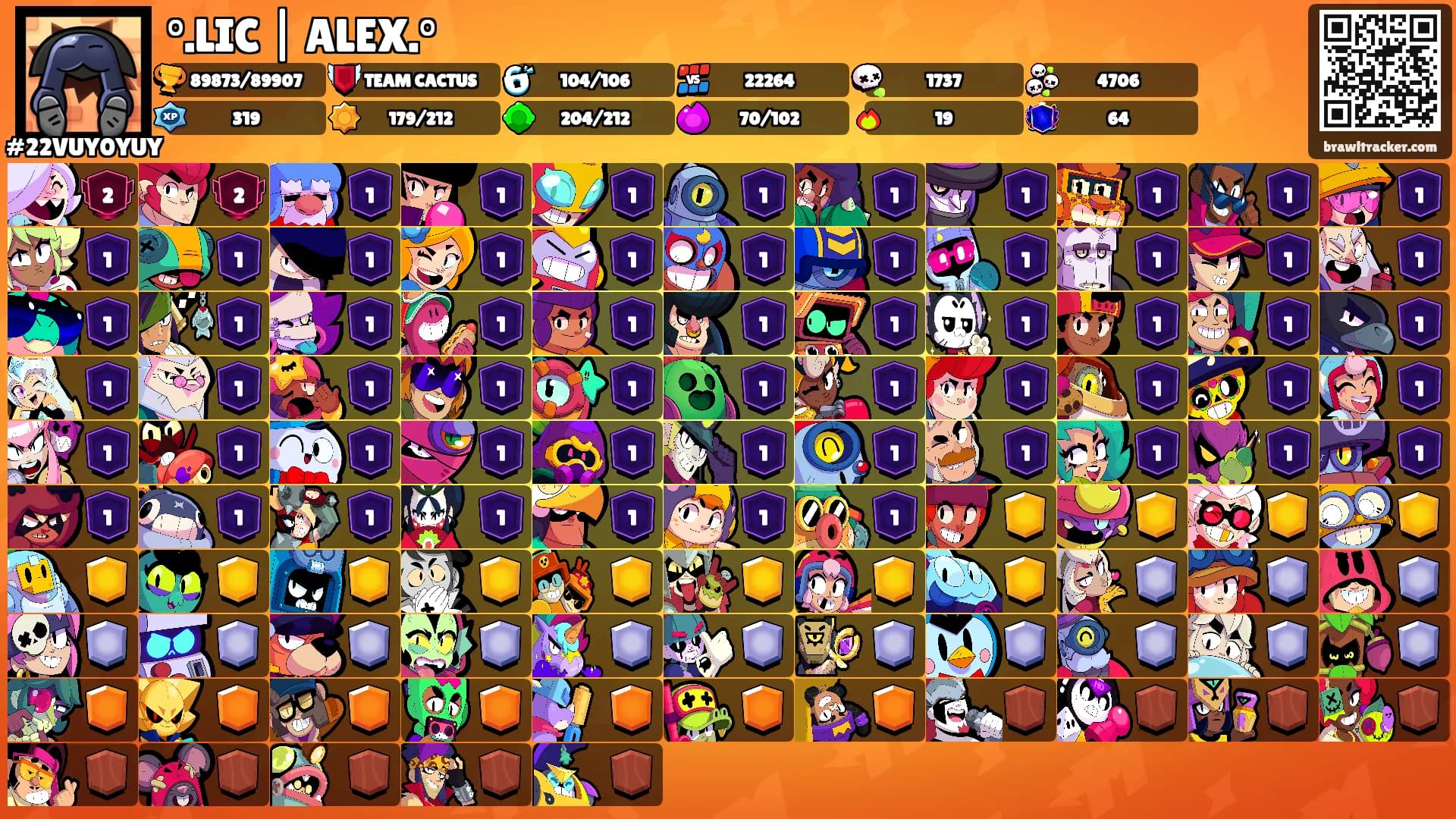 °.LIC | ALEX.°'s Ranks