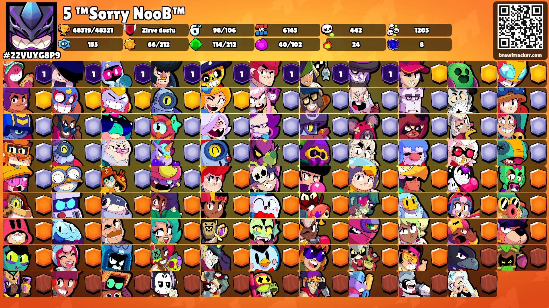 5 ™Sorry NooB™'s Ranks