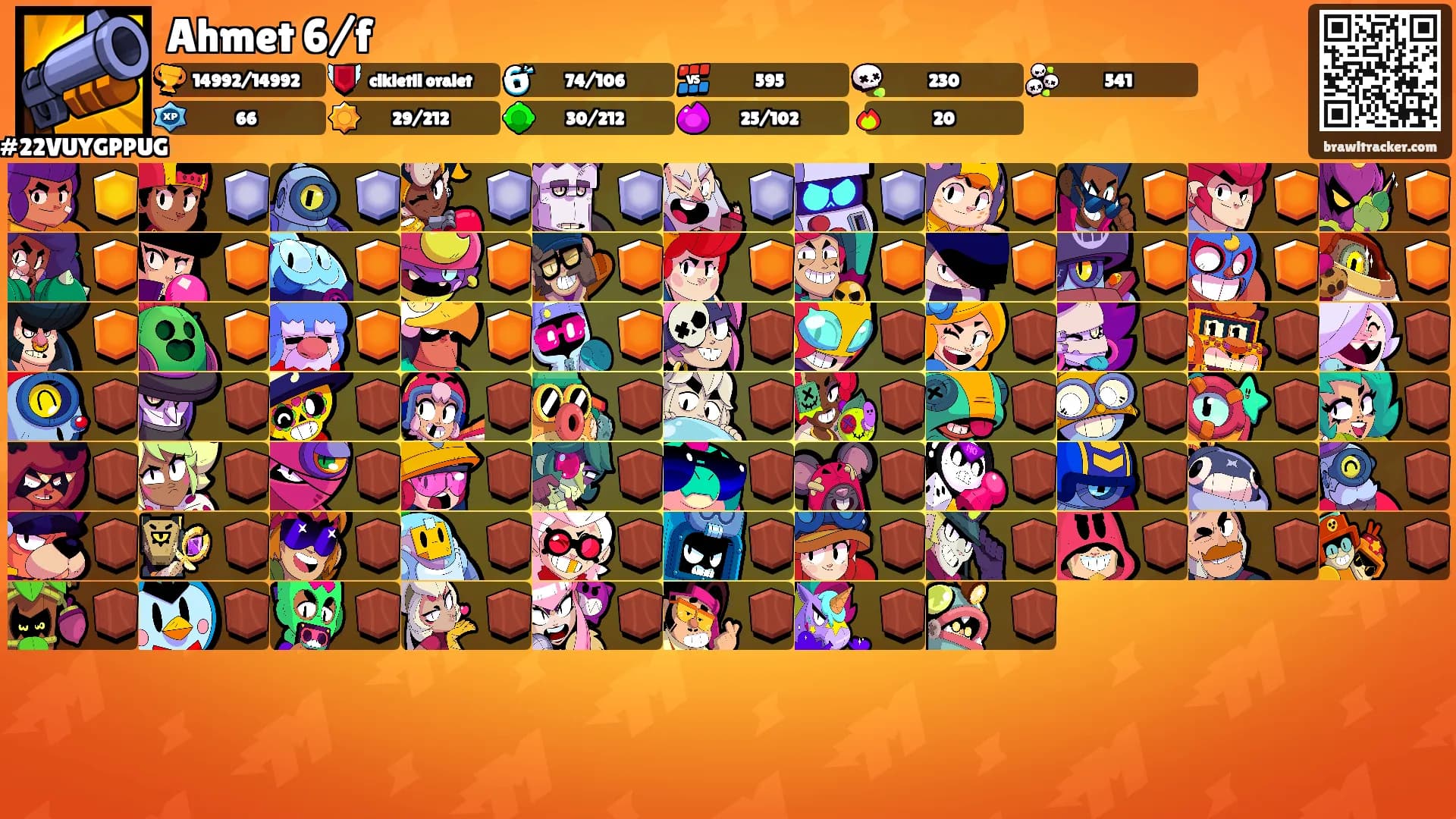 Ahmet 6/f's Ranks