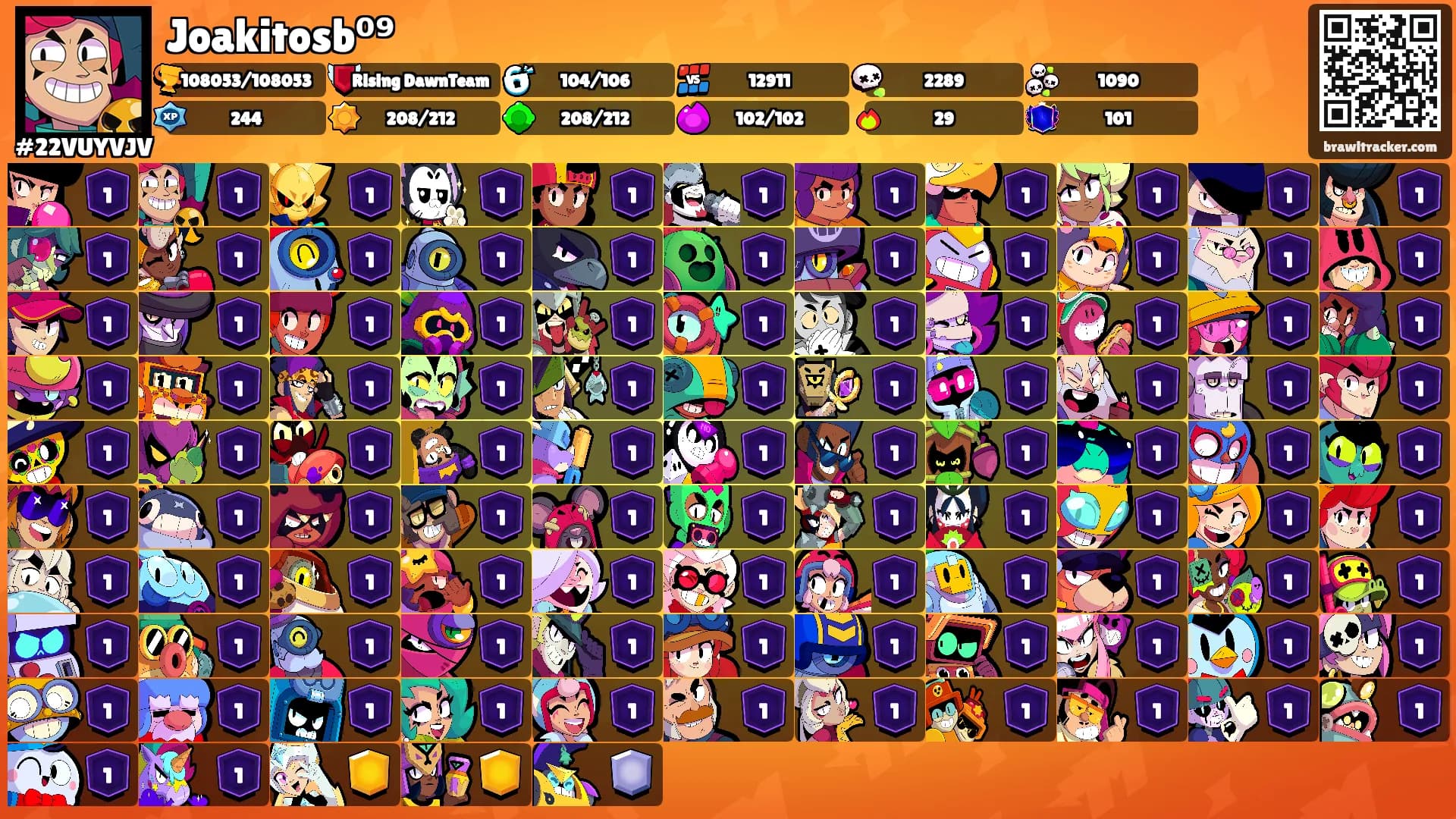 Joakitosb⁰⁹'s Ranks