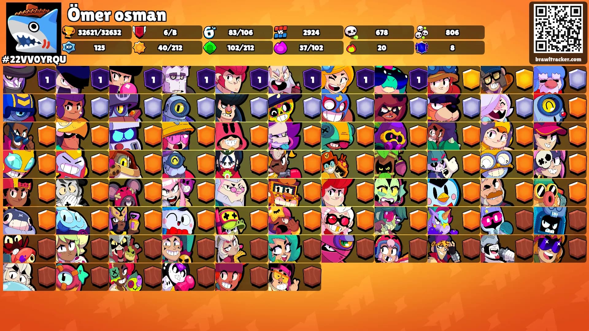 Ömer osman's Ranks