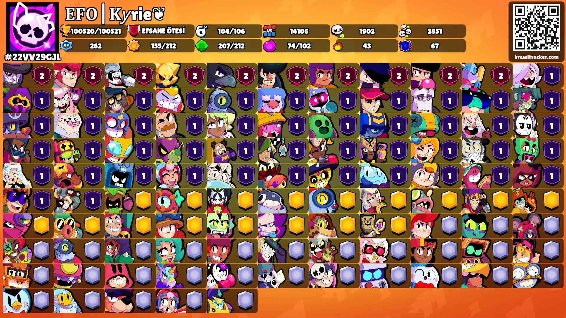 𝐄𝐅𝐎|𝐊𝘺rie❦'s Ranks