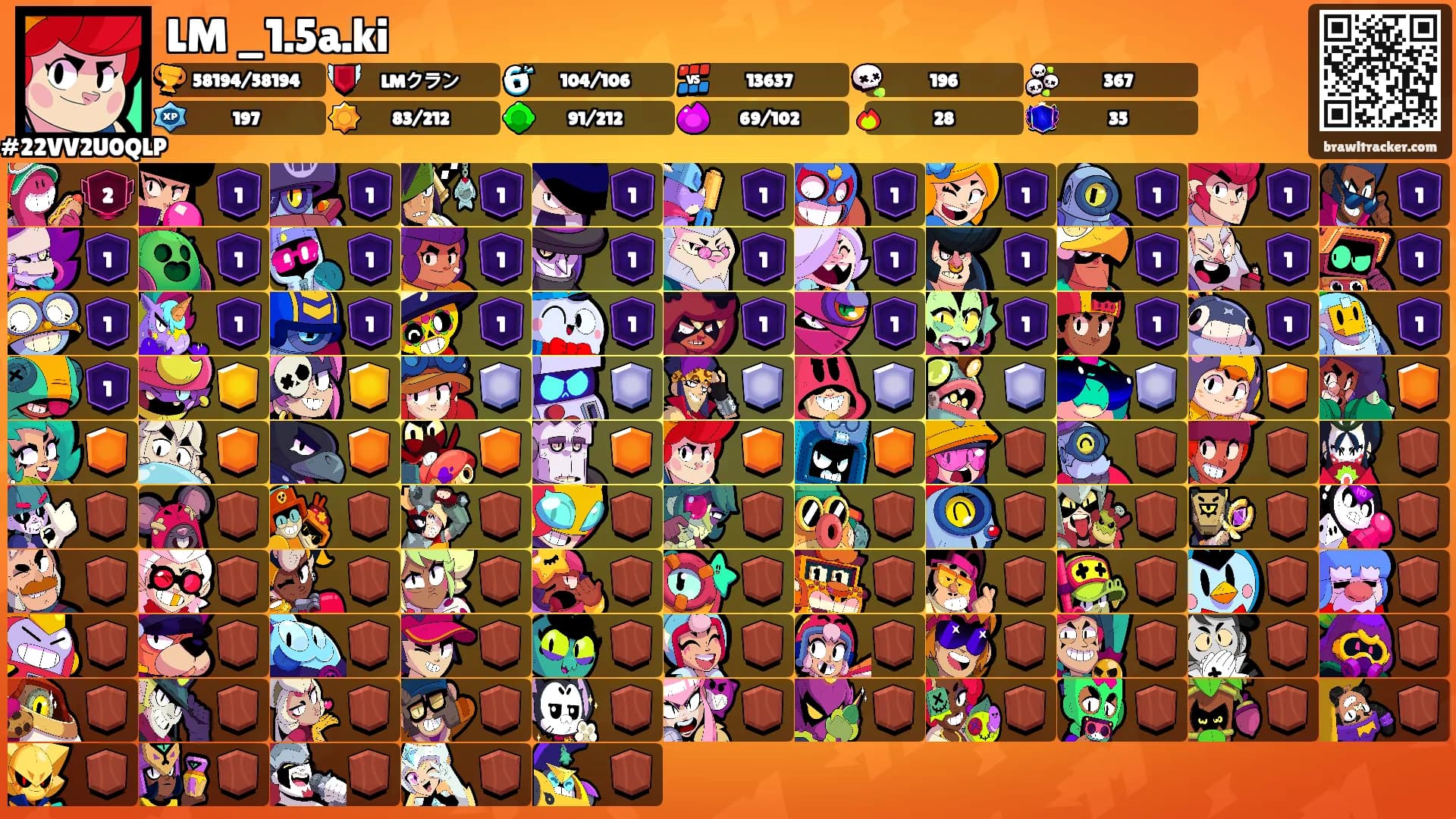 LM _1.5a.ki's Ranks