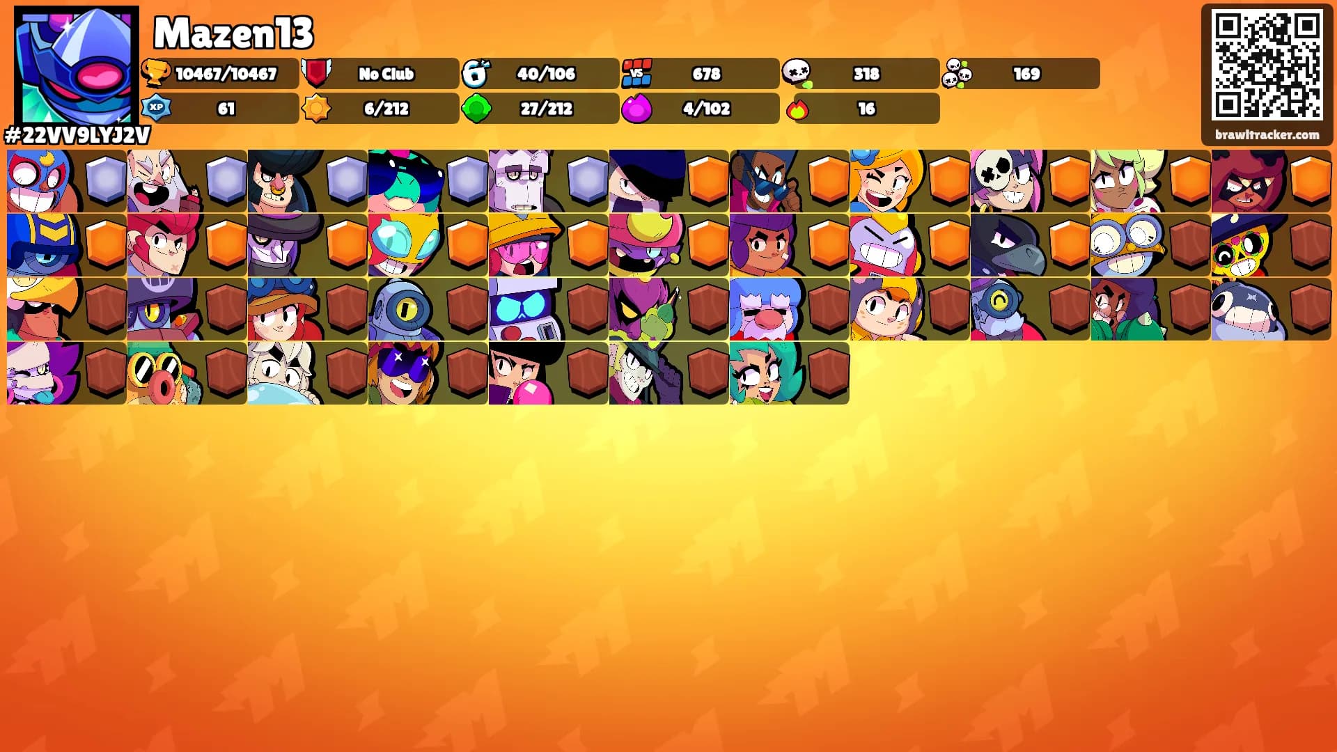 Mazen13's Ranks
