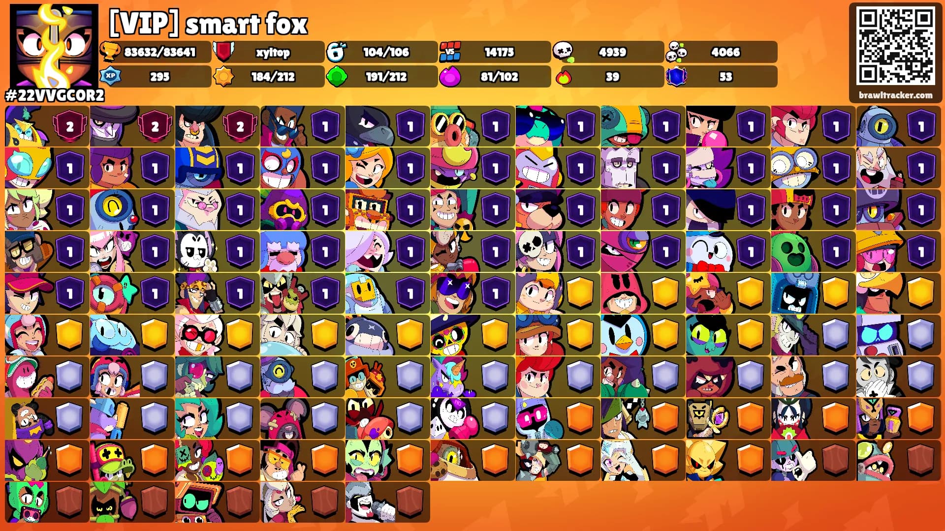 [VIP] smart fox's Ranks