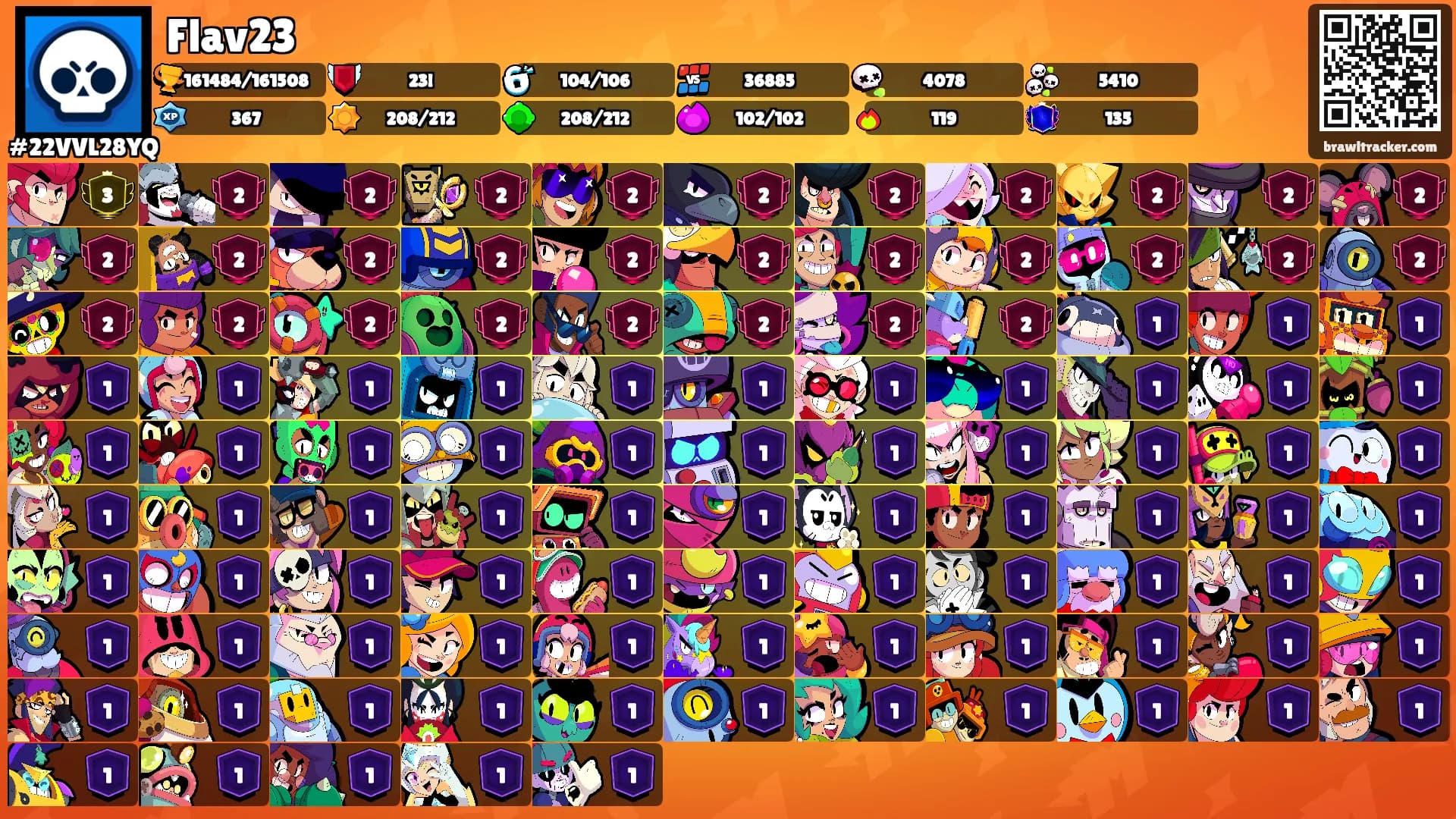 Flav23's Ranks