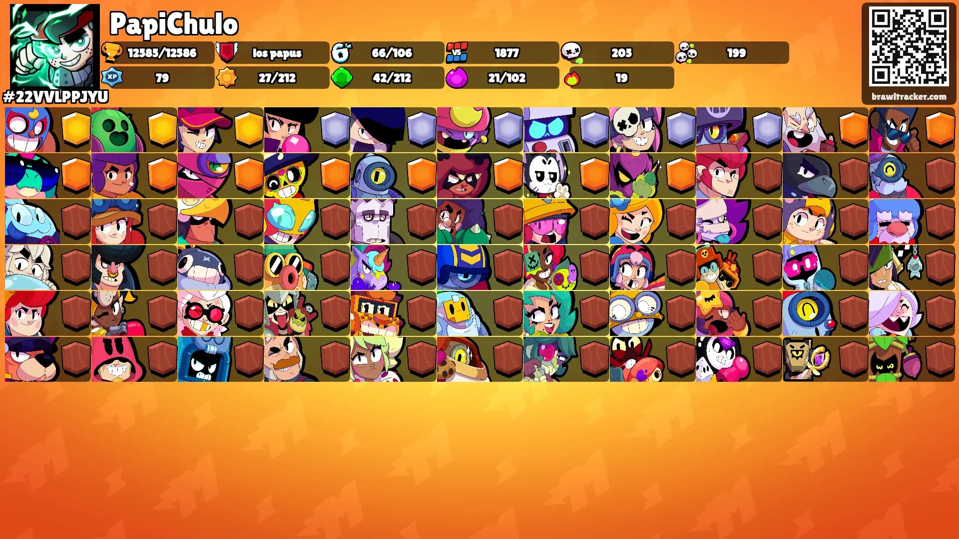 PapiChulo's Ranks