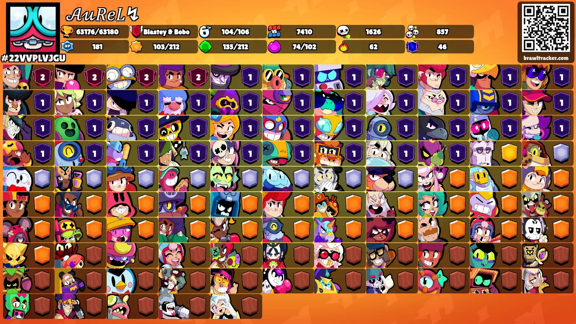 𝒜𝓊𝑅𝑒𝐿↯'s Ranks